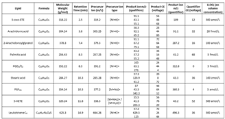 Preprints 79868 i001