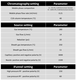 Preprints 79868 i002
