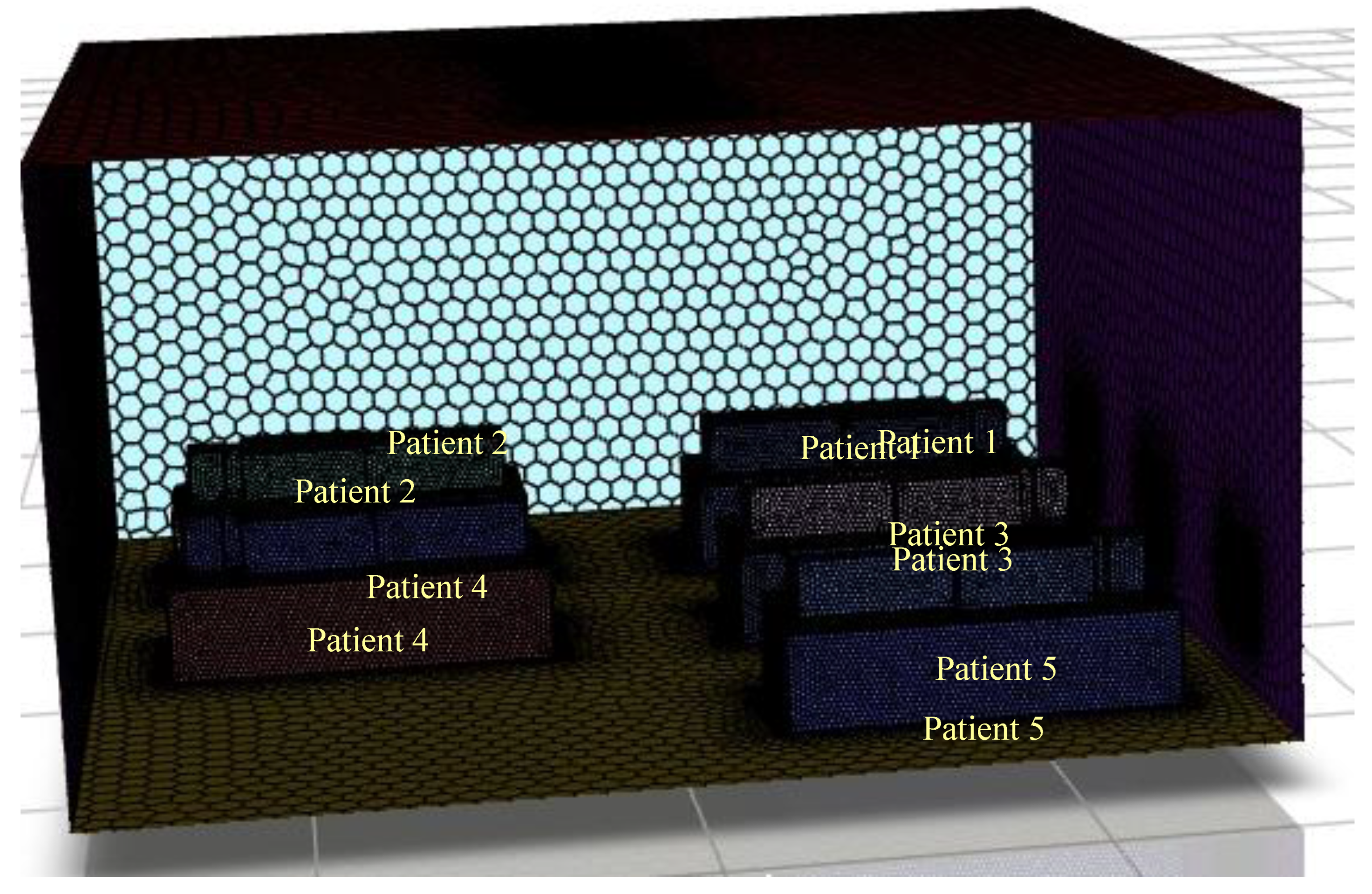 Preprints 148418 g006