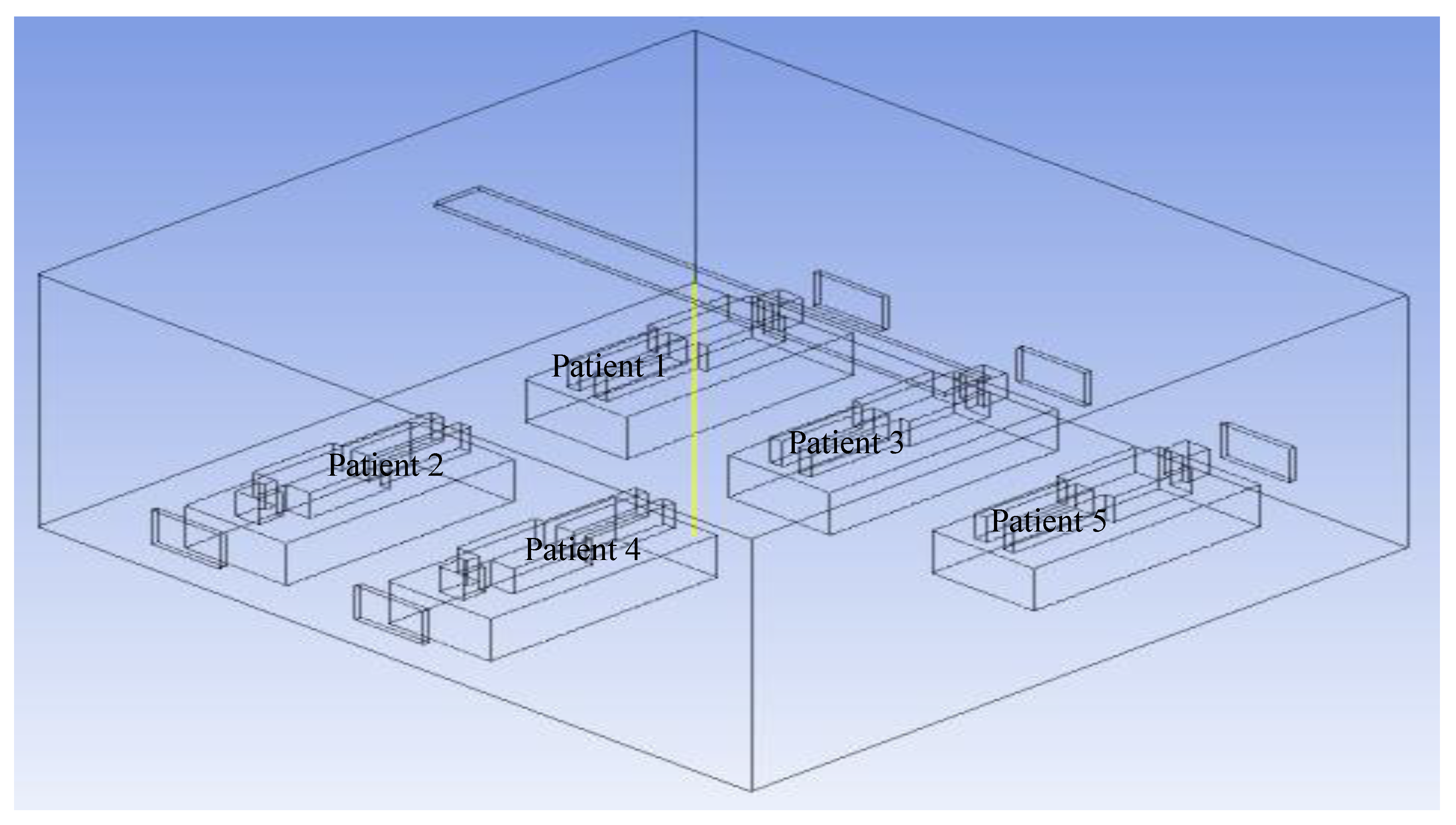 Preprints 148418 g007