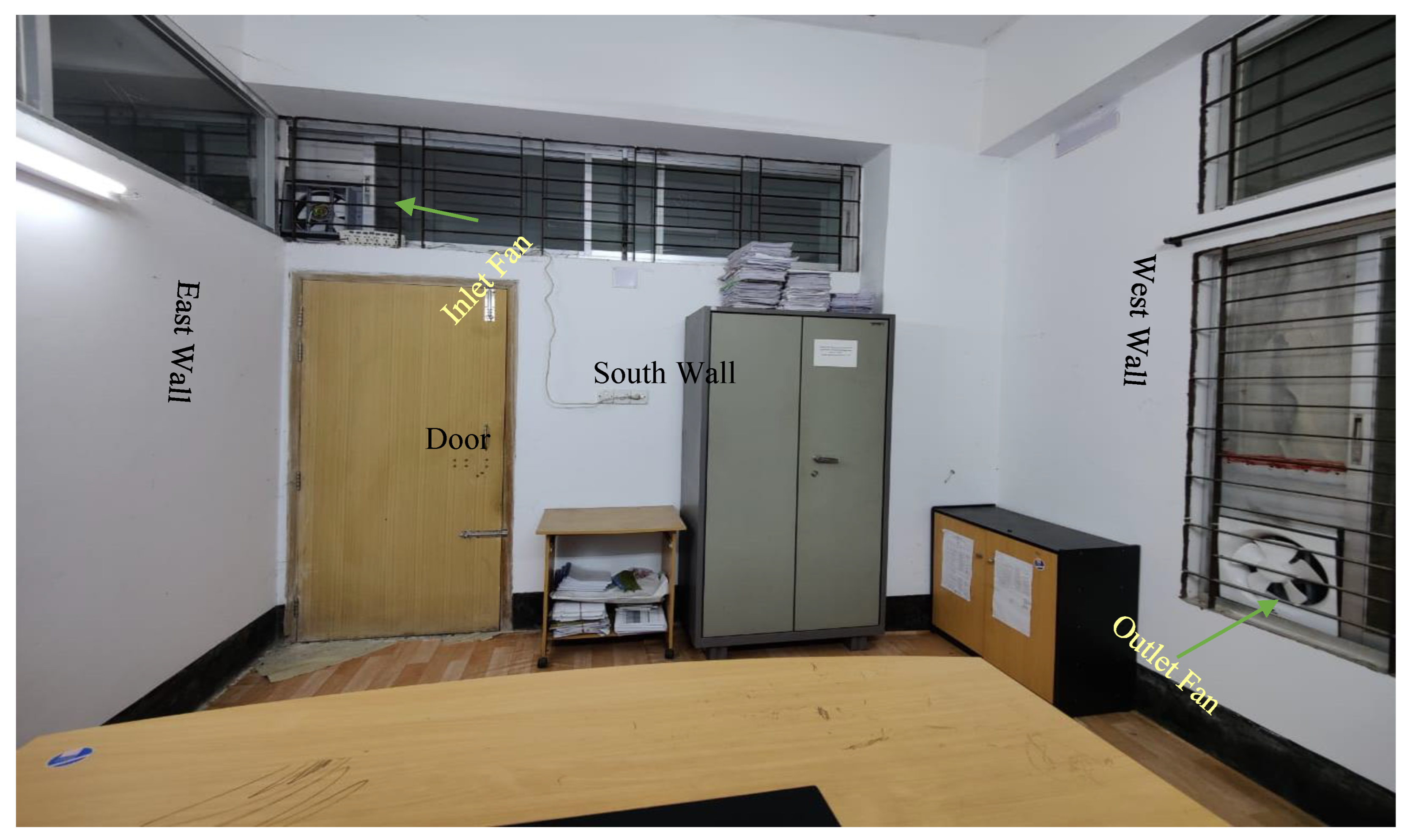 Preprints 148418 g010