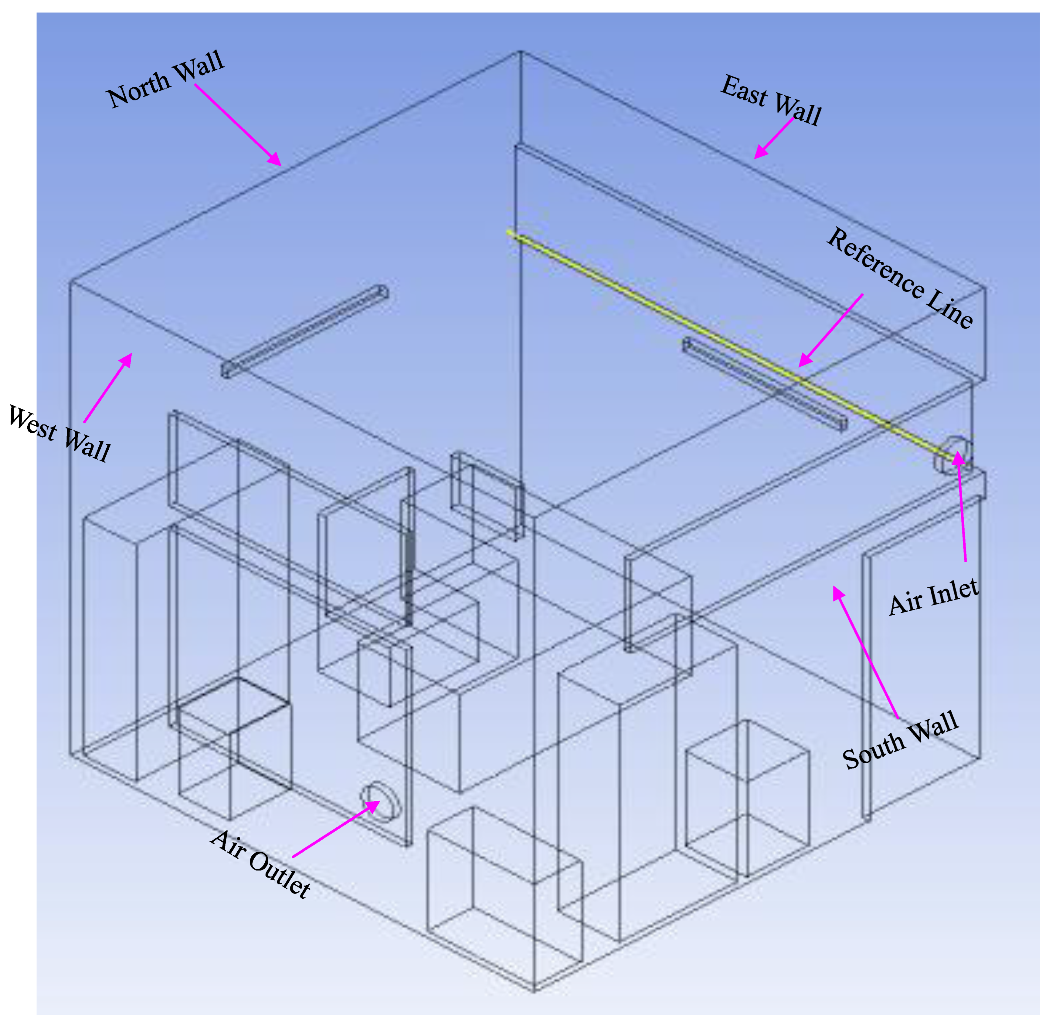 Preprints 148418 g012