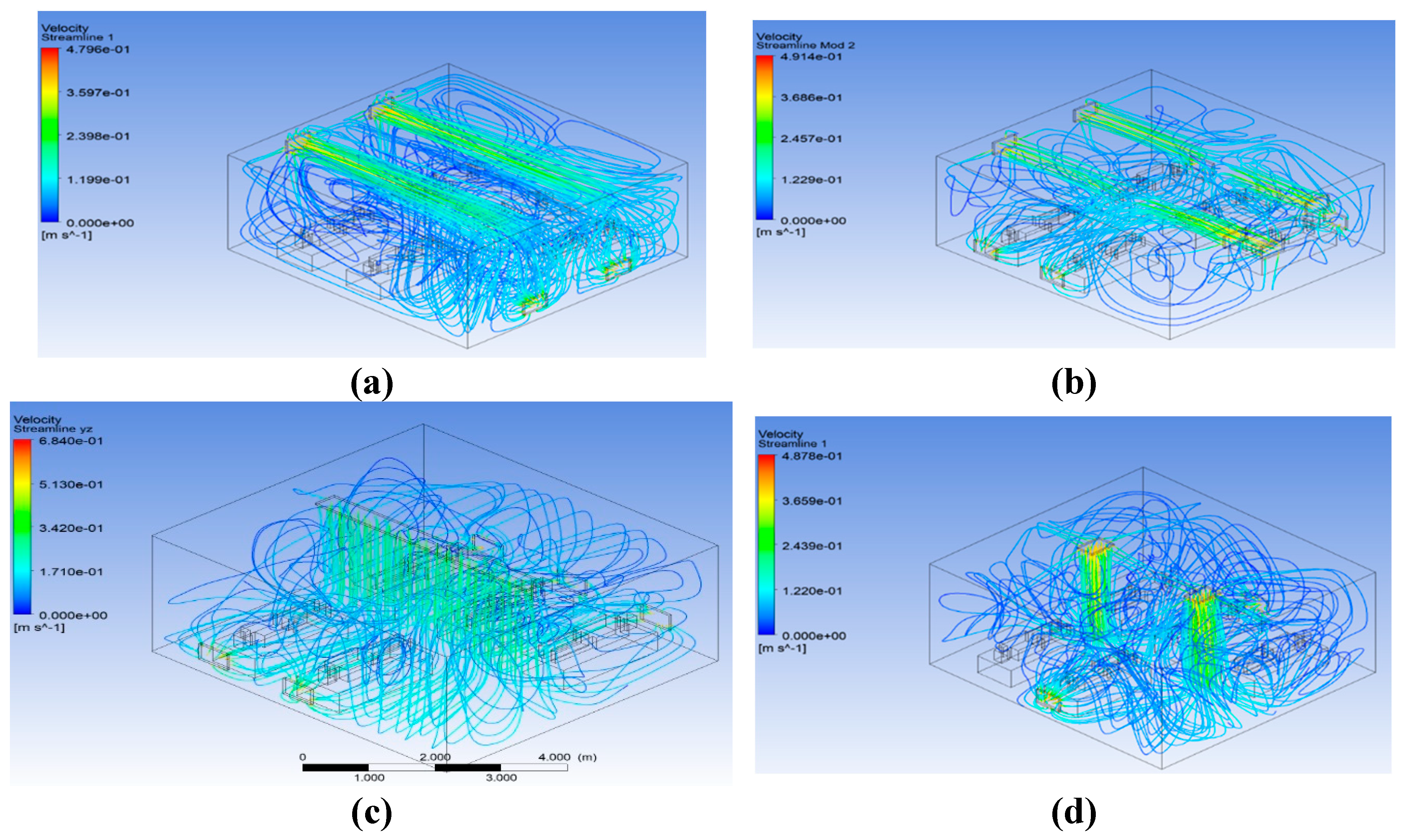 Preprints 148418 g014