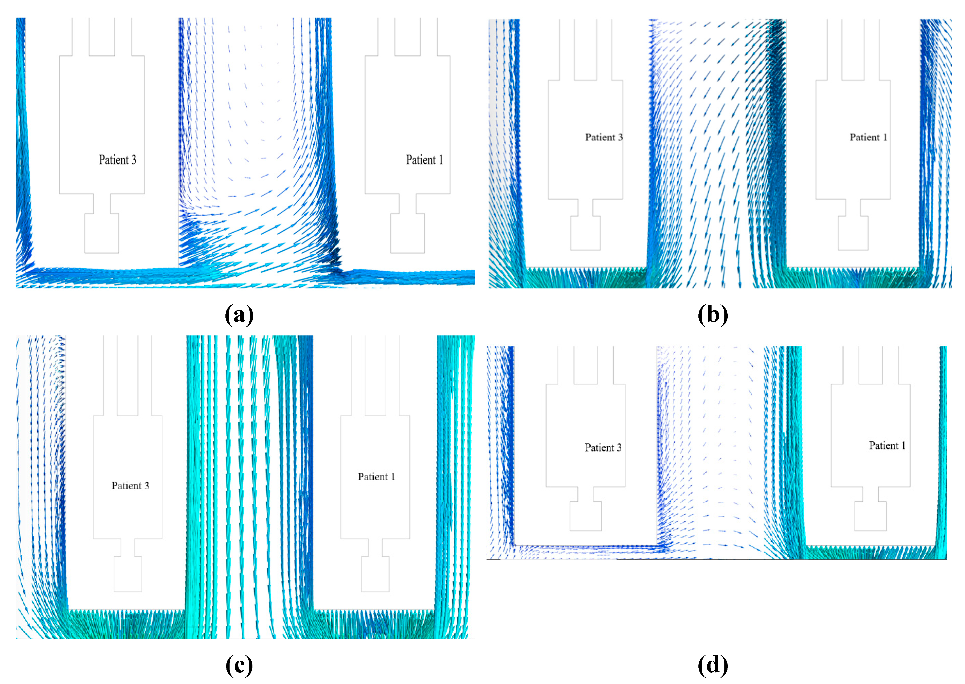 Preprints 148418 g019