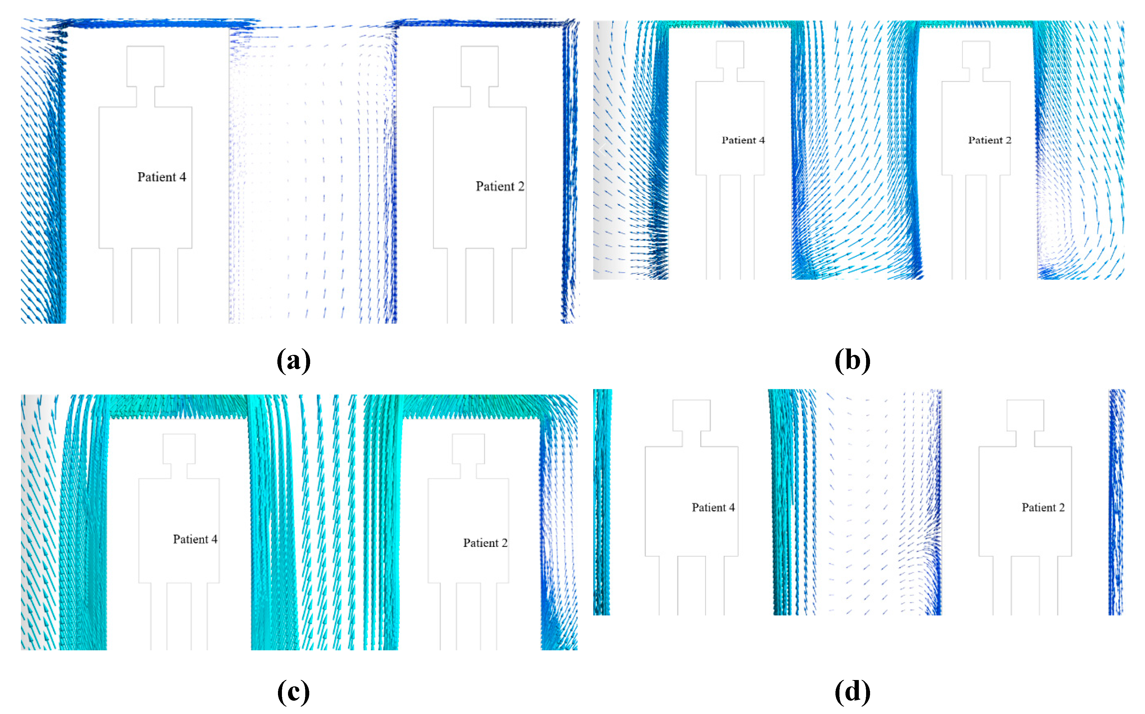 Preprints 148418 g020