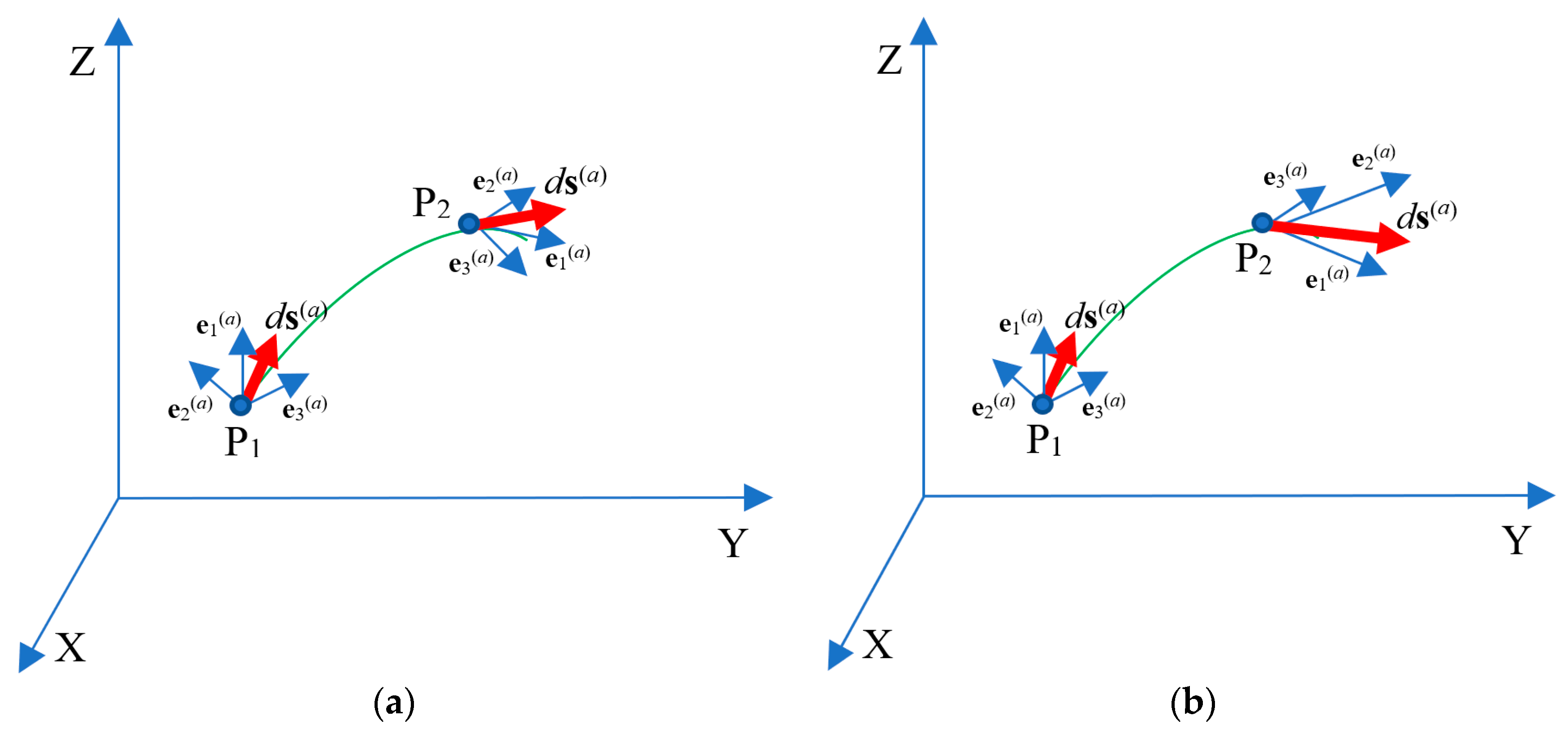 Preprints 88060 g004