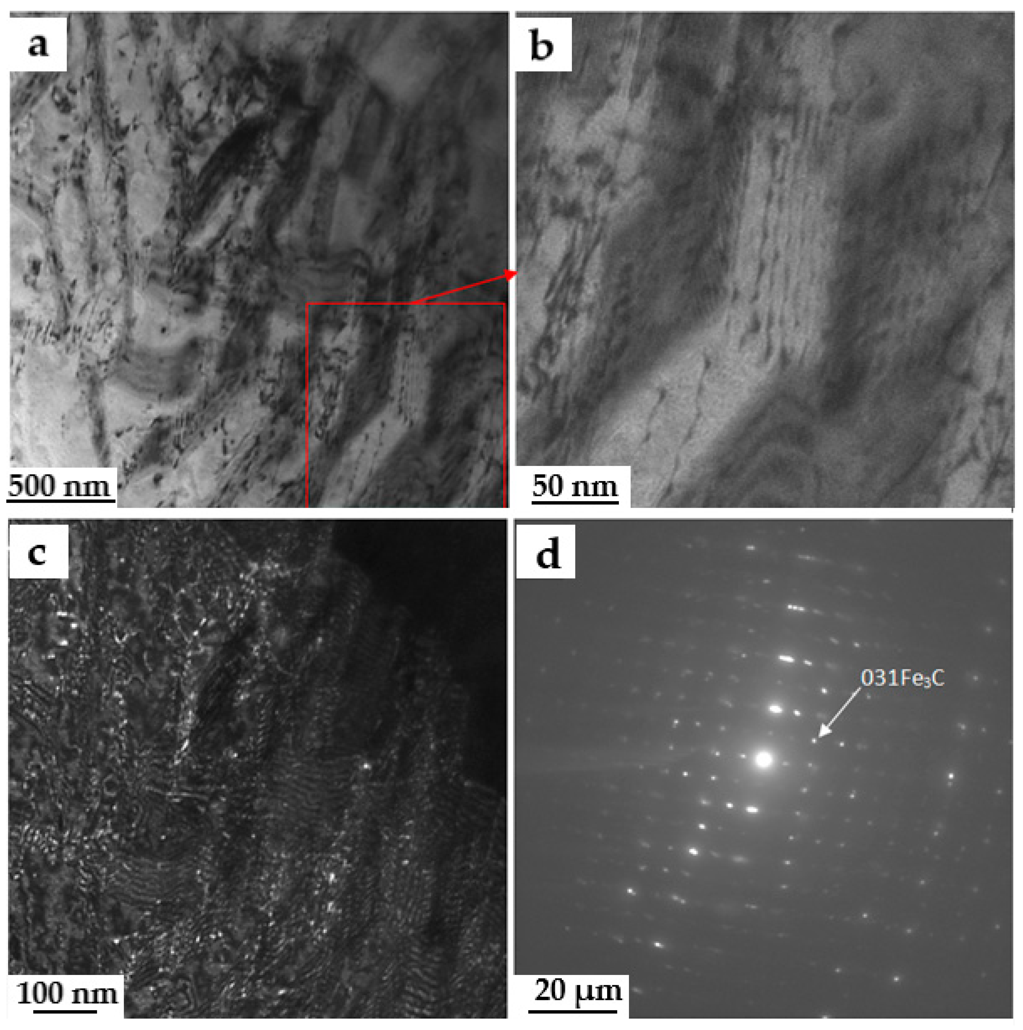 Preprints 83561 g007