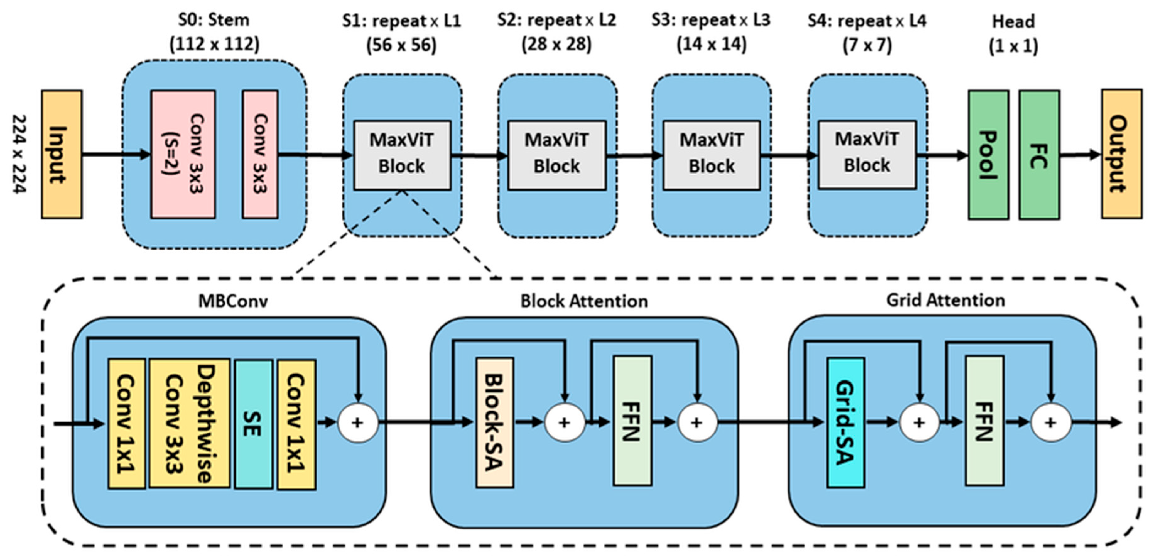 Preprints 174576 g004