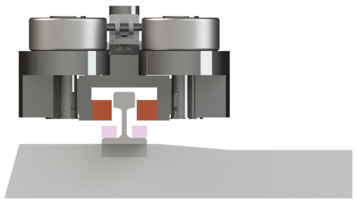 Preprints 155567 g001