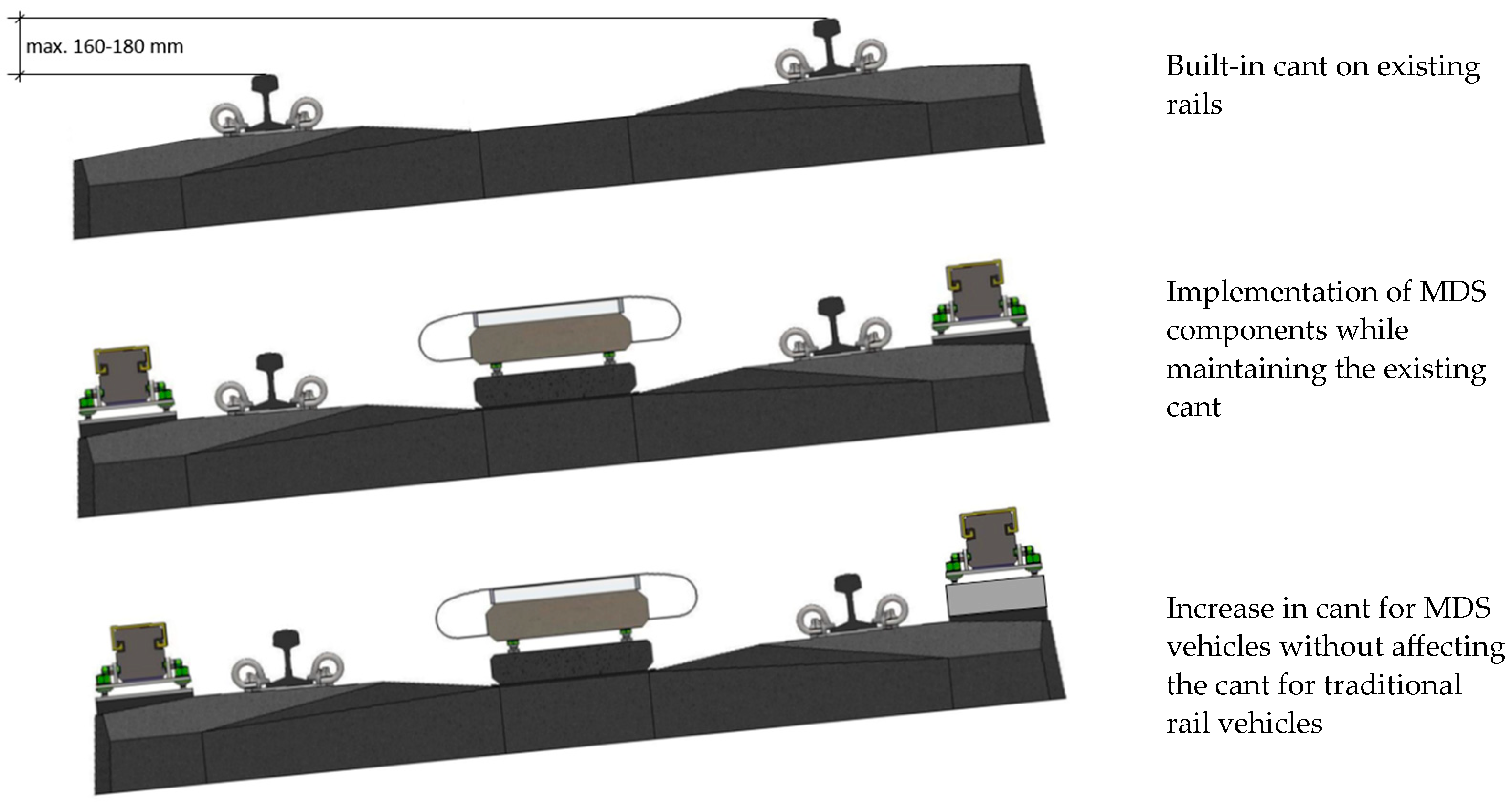 Preprints 155567 g005