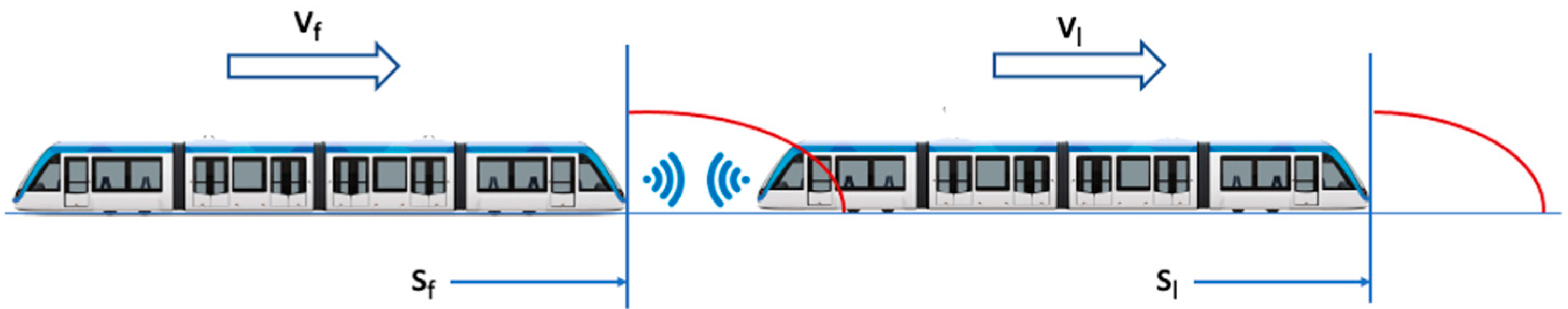Preprints 155567 g009