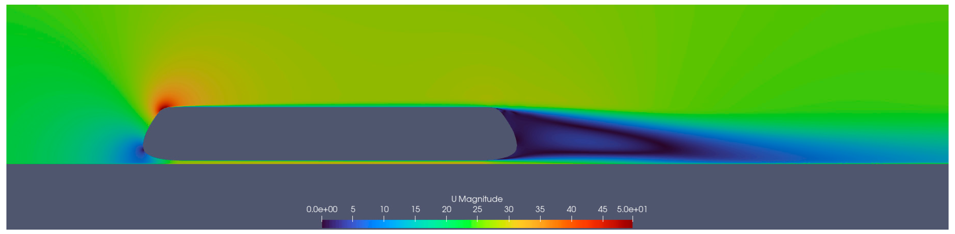 Preprints 155567 g010