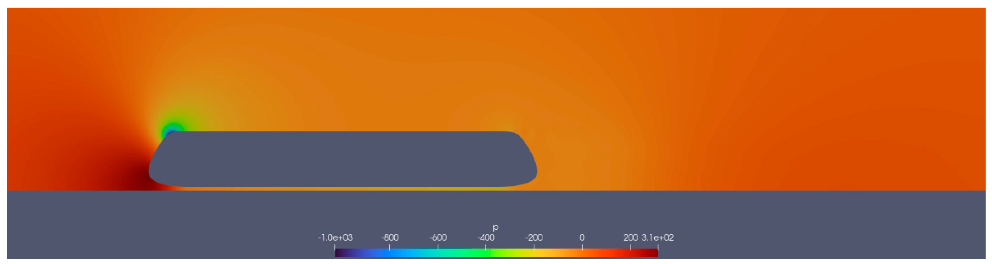 Preprints 155567 g011