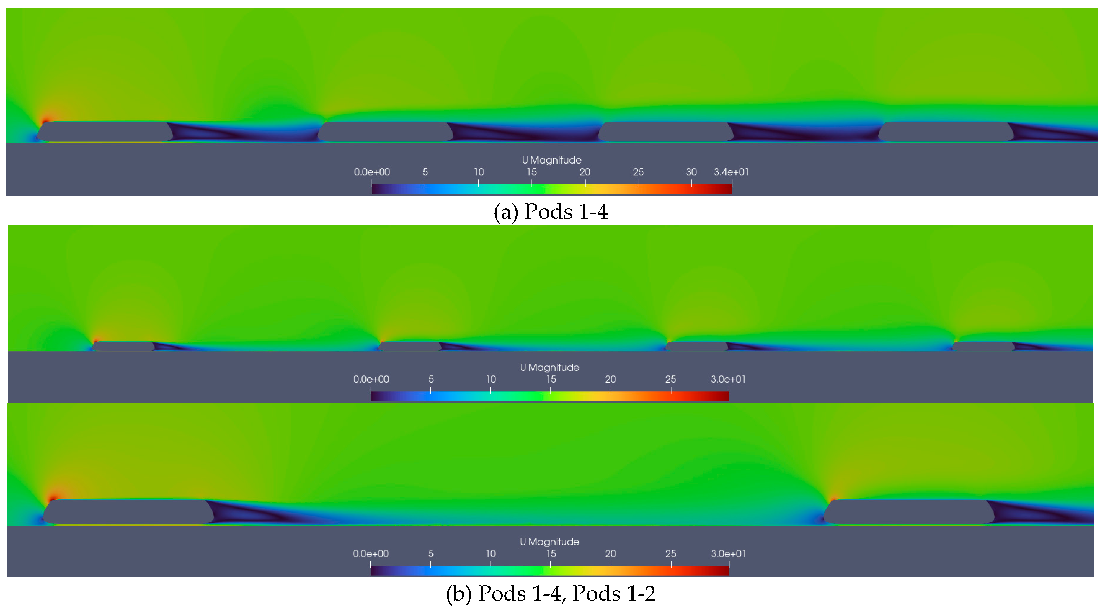 Preprints 155567 g012