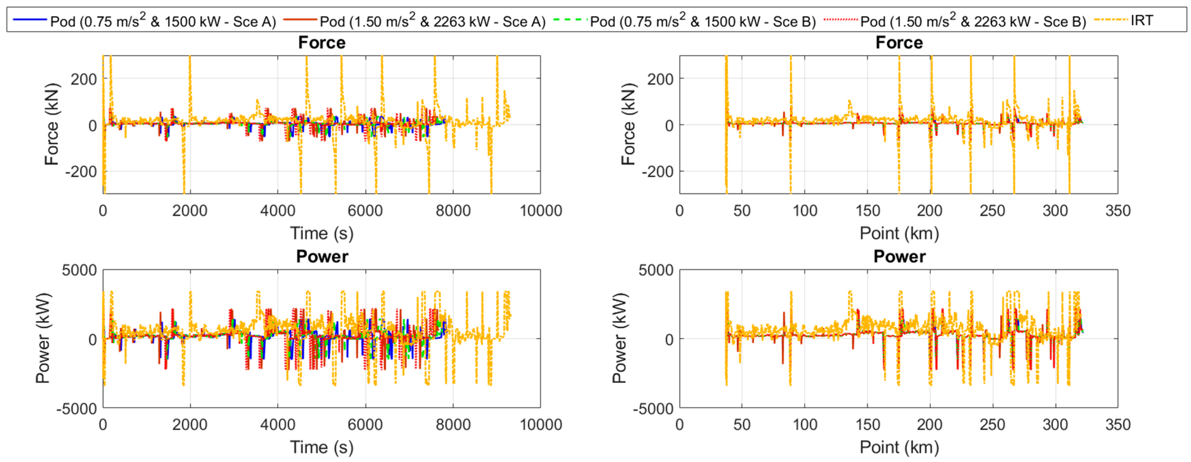 Preprints 155567 g017