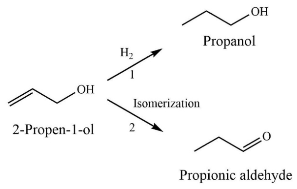 Preprints 208775 g006