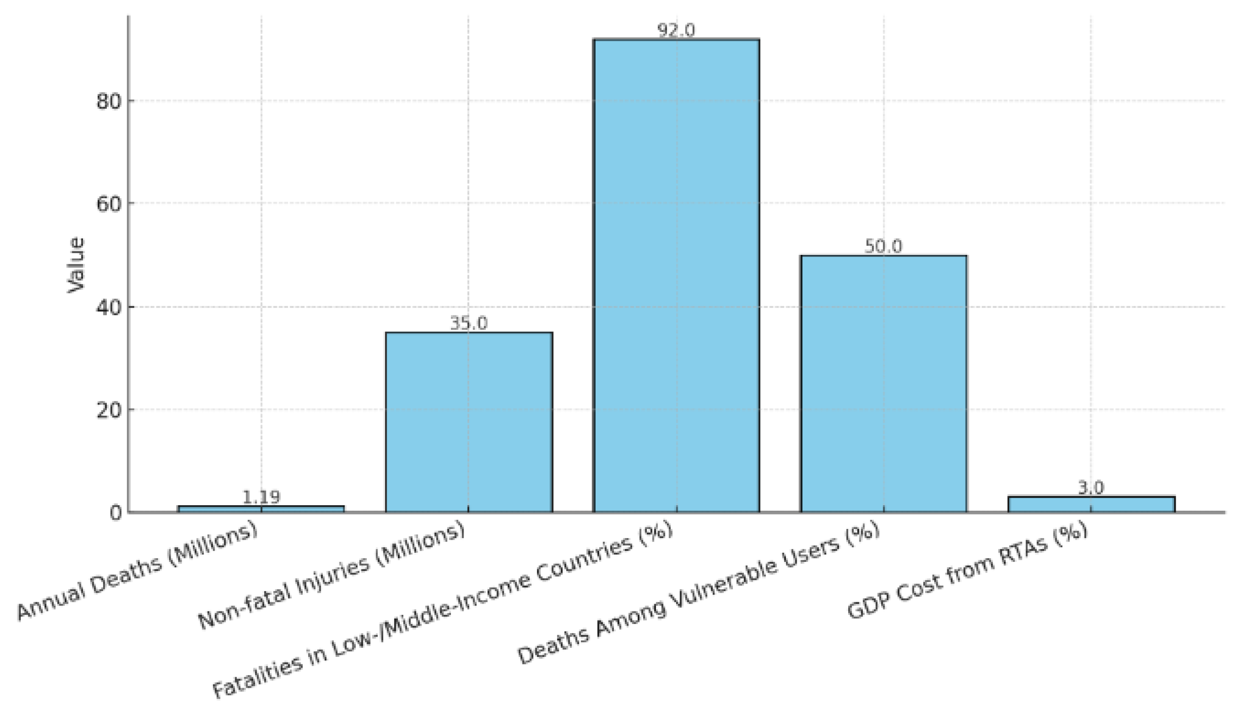Preprints 185349 g001