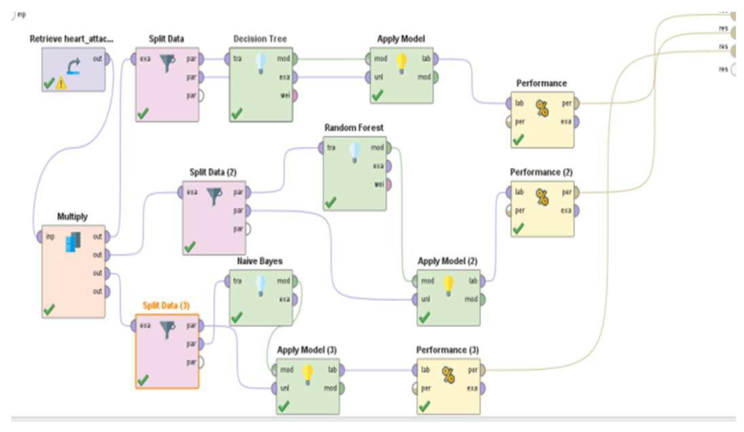 Preprints 185349 g005