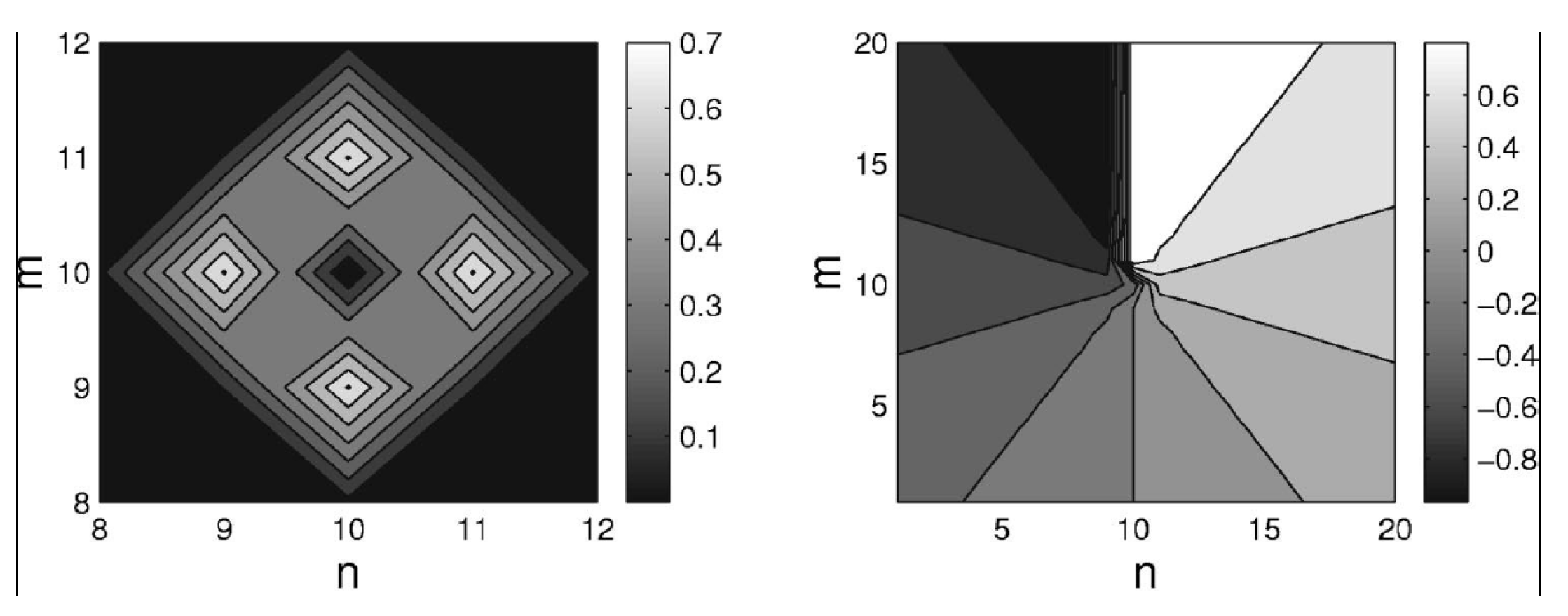 Preprints 95761 g002