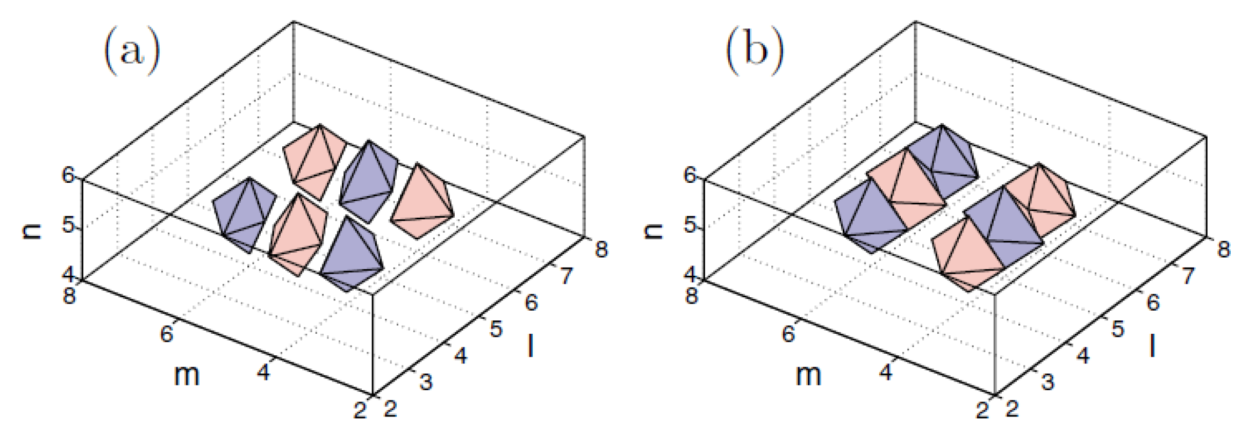 Preprints 95761 g012