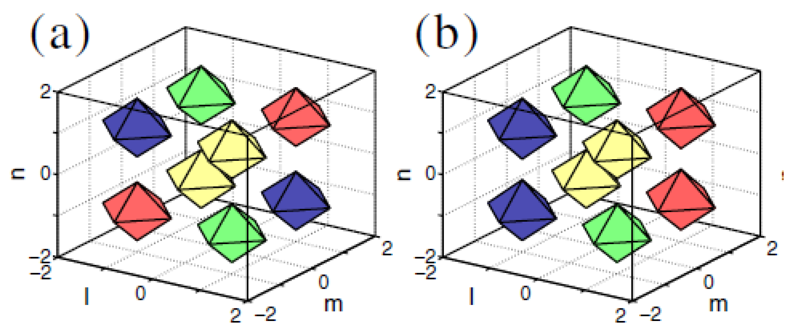 Preprints 95761 g014