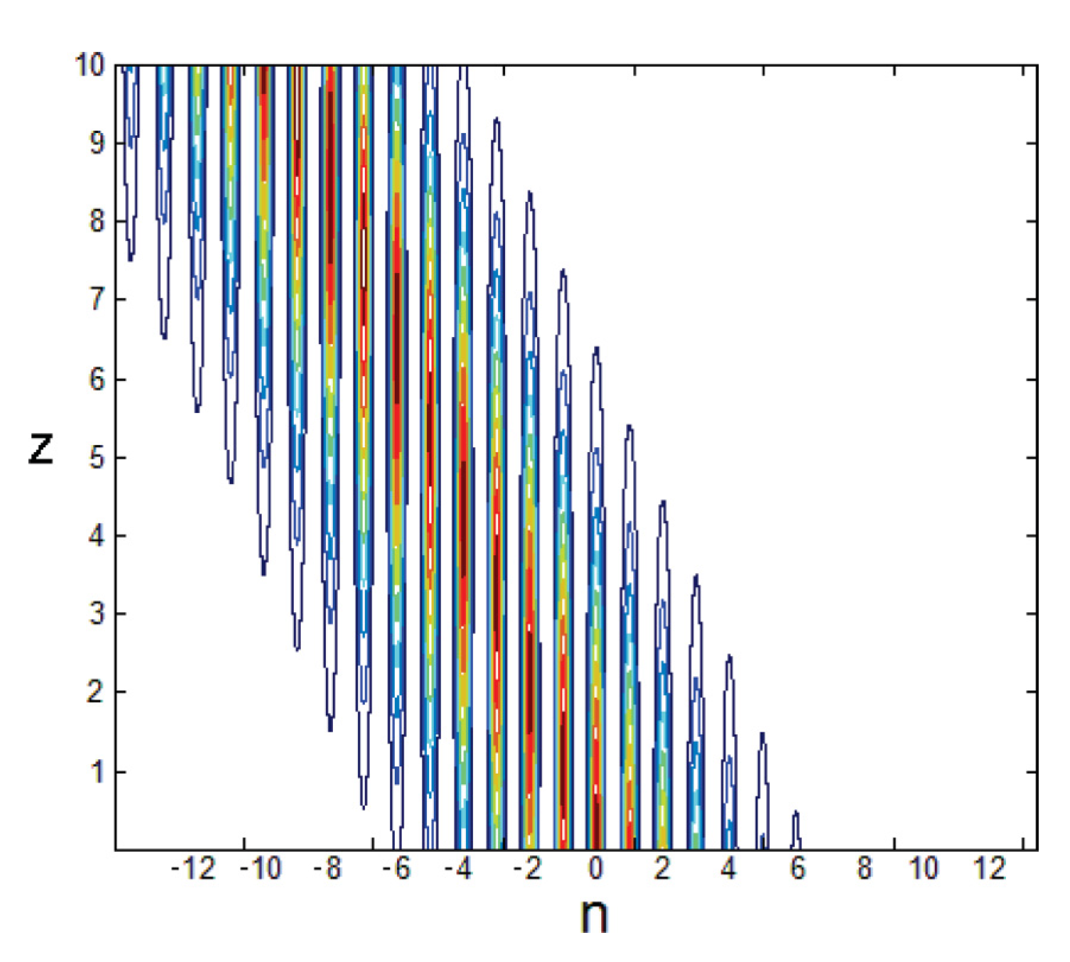 Preprints 95761 g017
