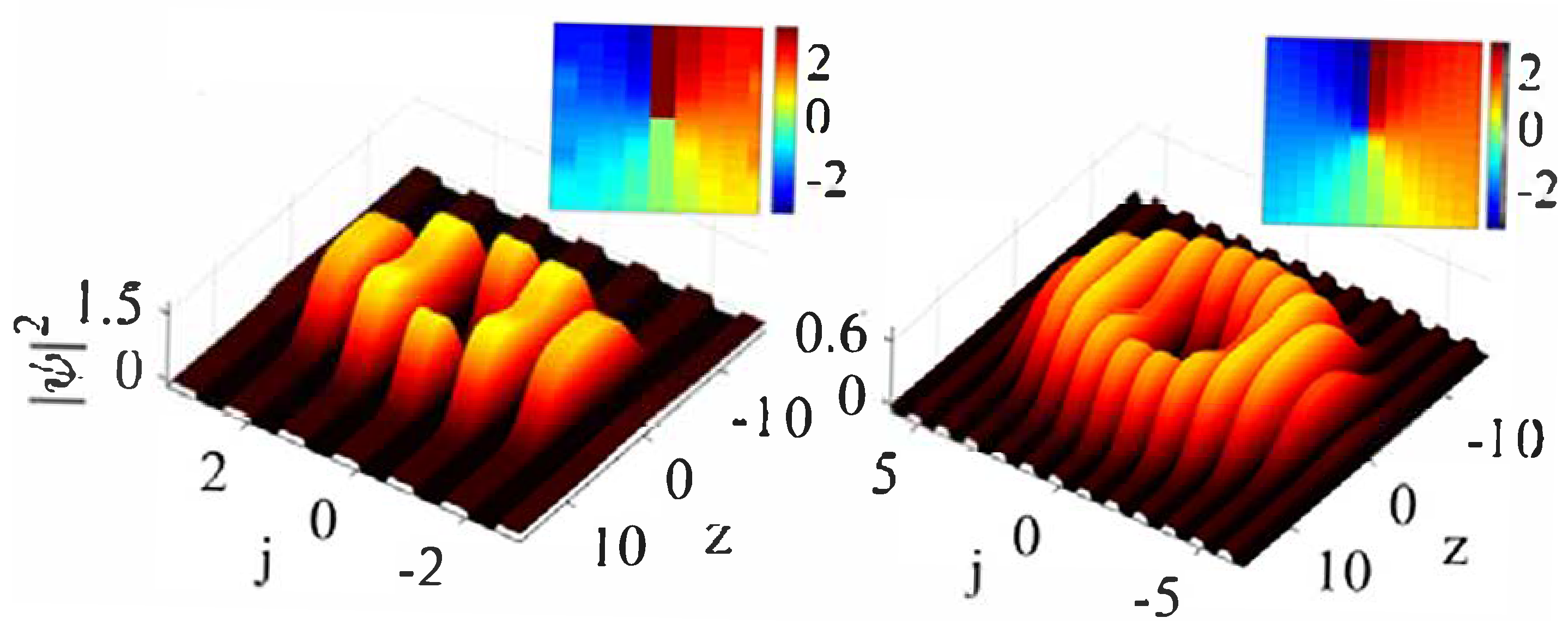 Preprints 95761 g020