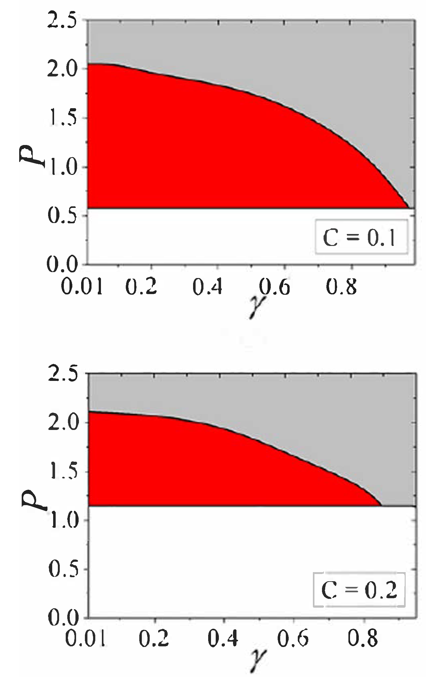 Preprints 95761 g024