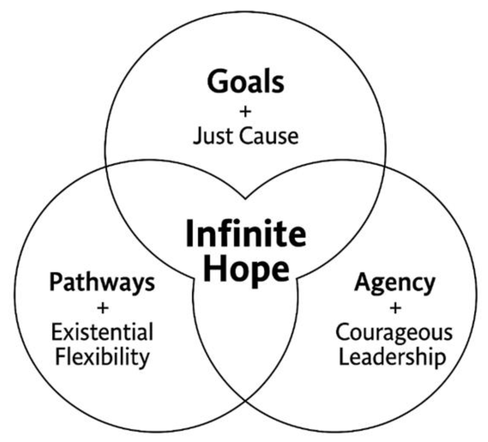 Preprints 160701 g001