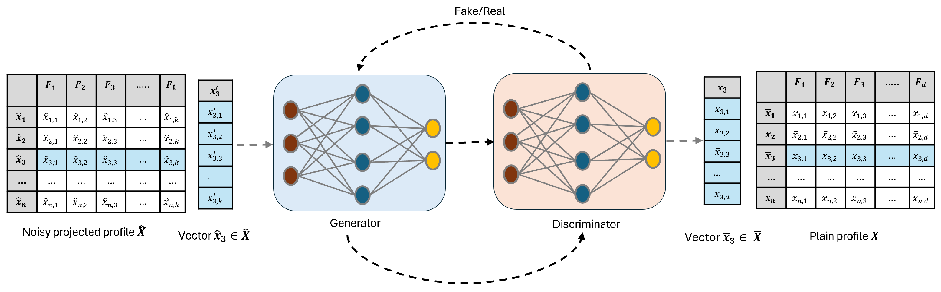 Preprints 206265 g002 Preprints 206265 g002