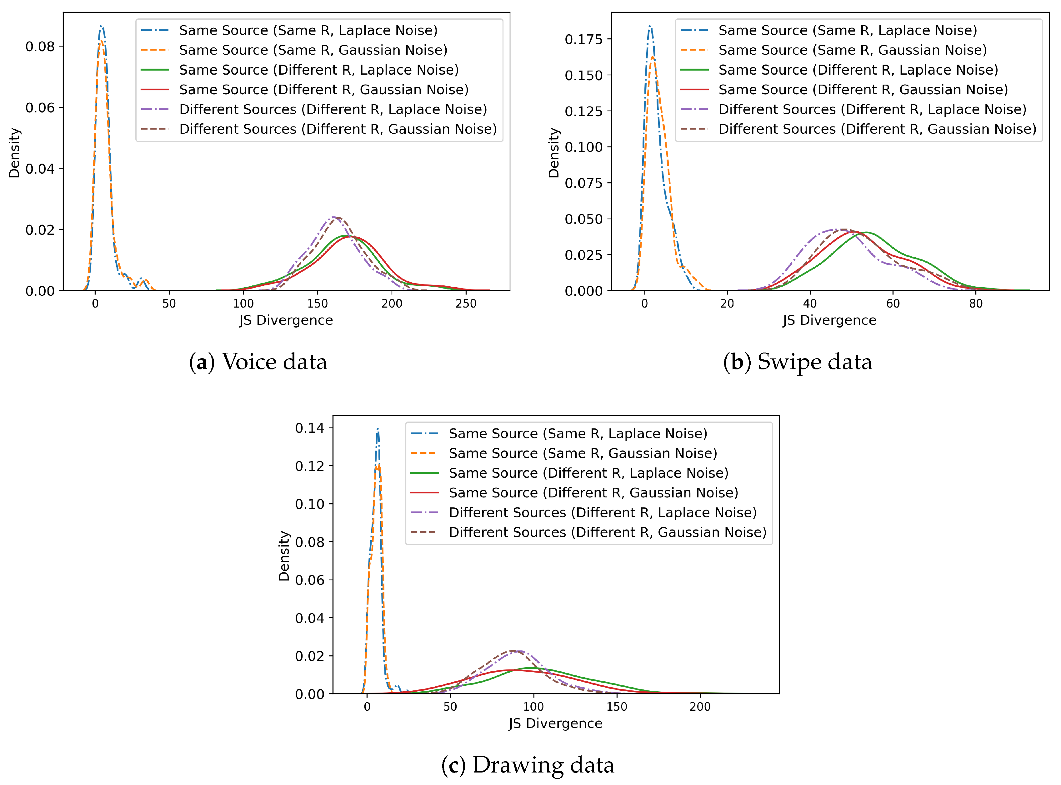 Preprints 206265 g003 Preprints 206265 g003