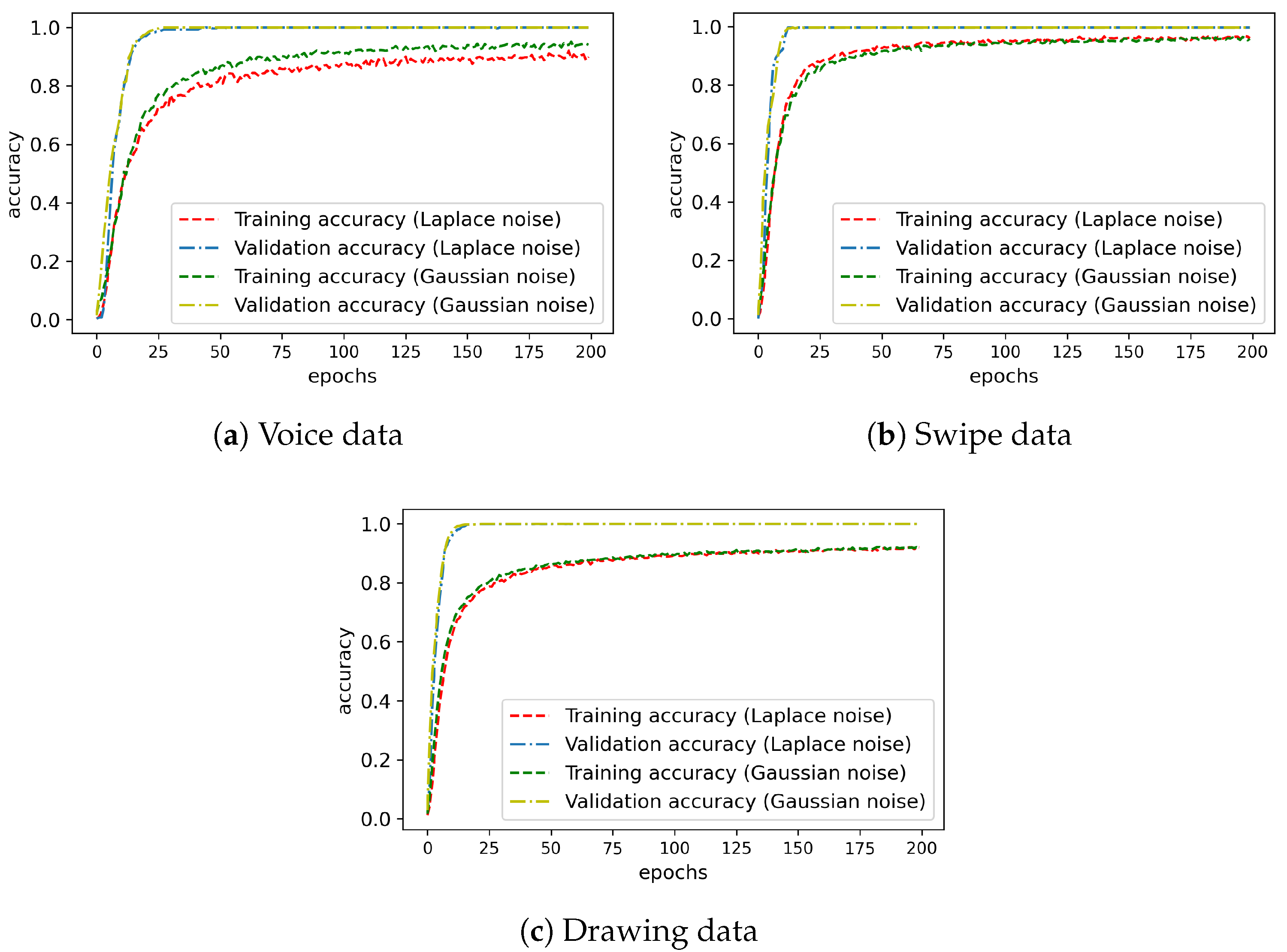 Preprints 206265 g0a1 Preprints 206265 g0a1