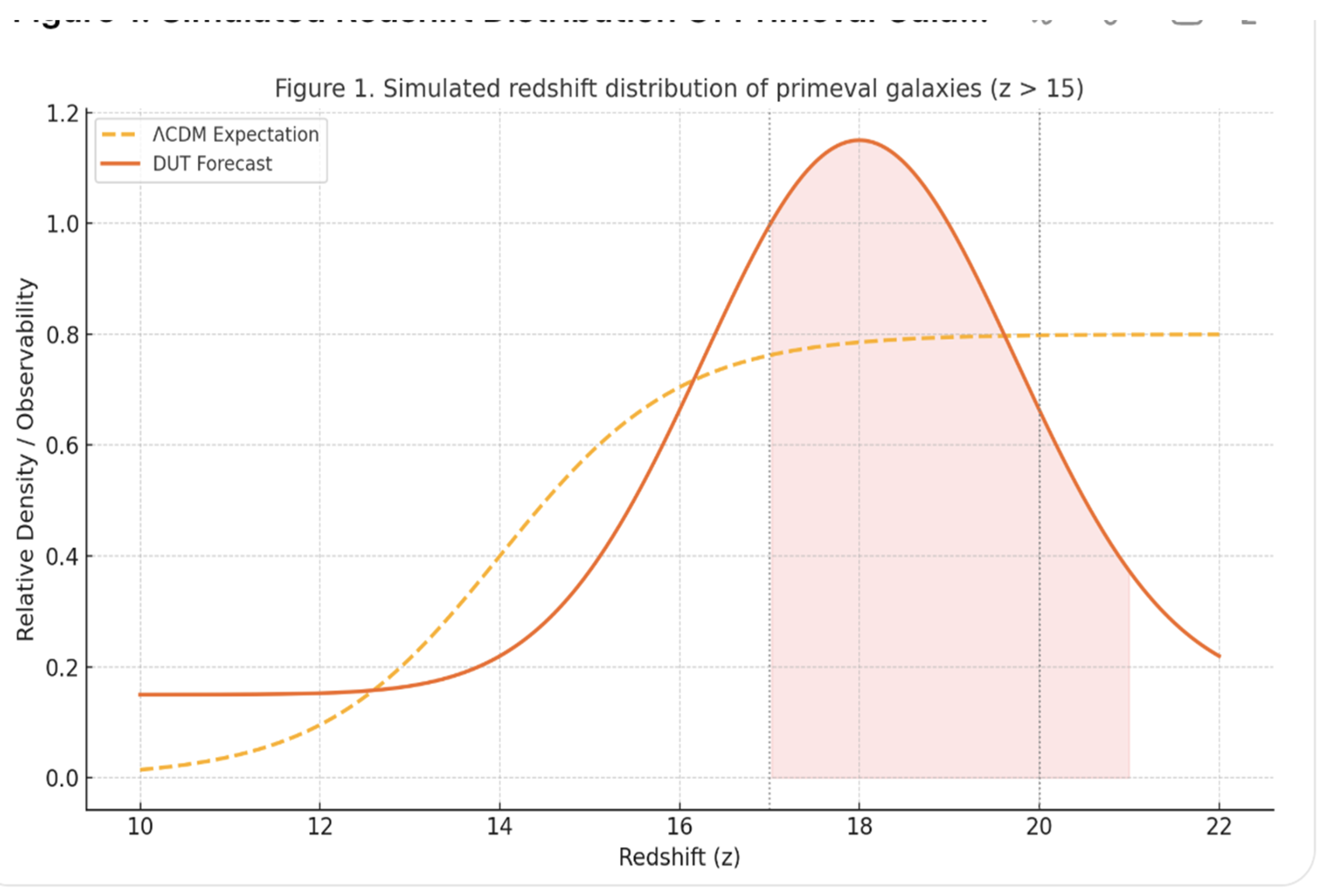 Preprints 167054 g002