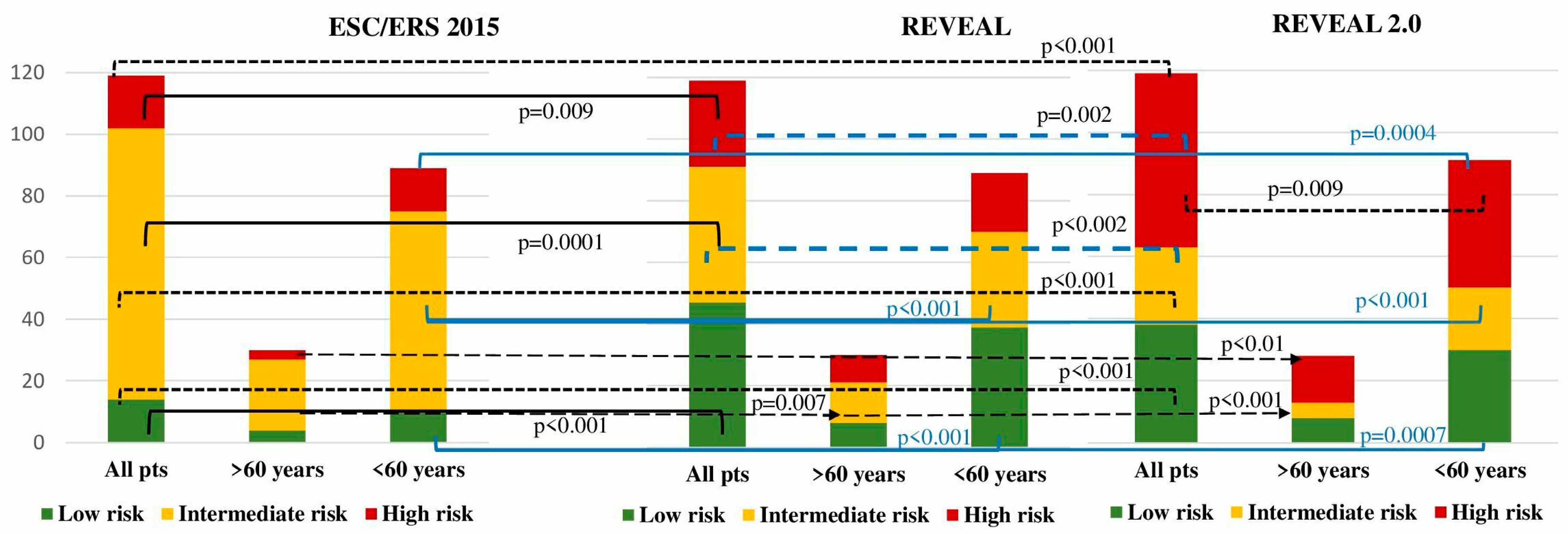 Preprints 94450 g001