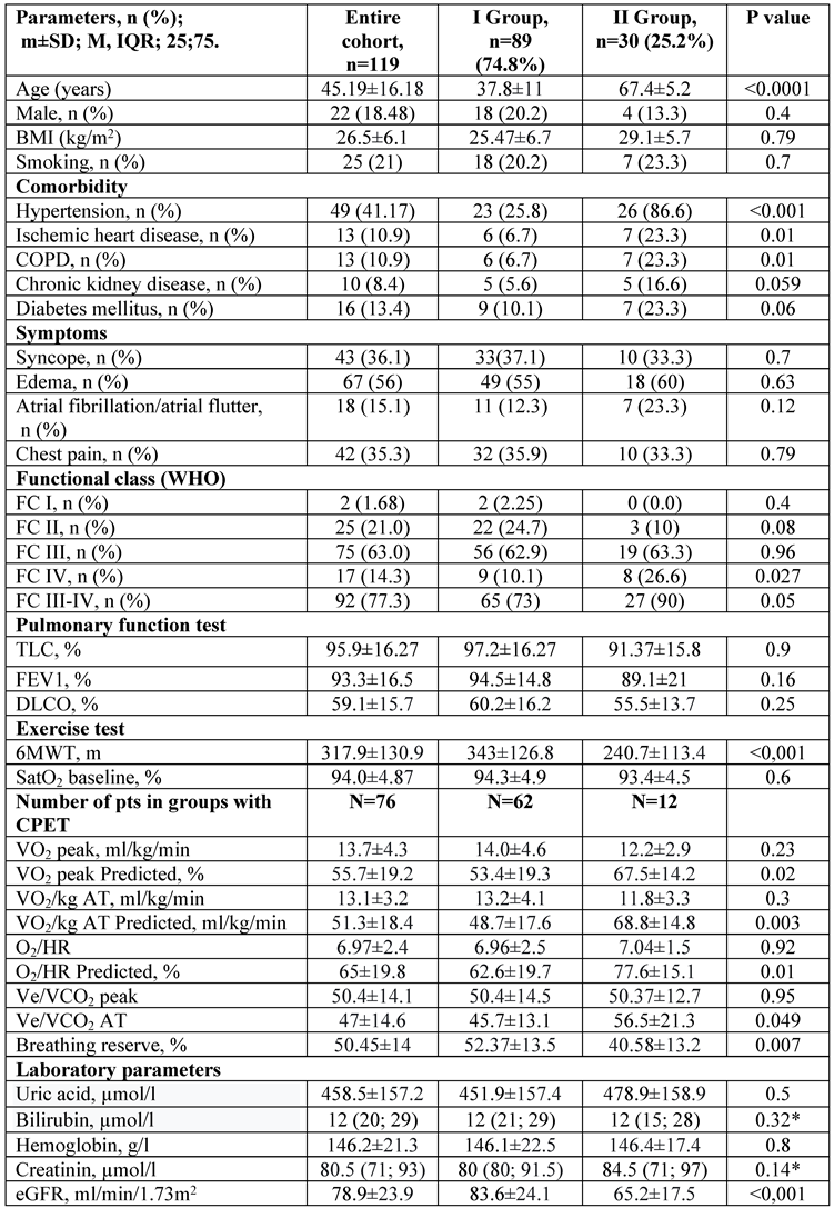 Preprints 94450 i001