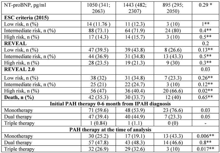 Preprints 94450 i002