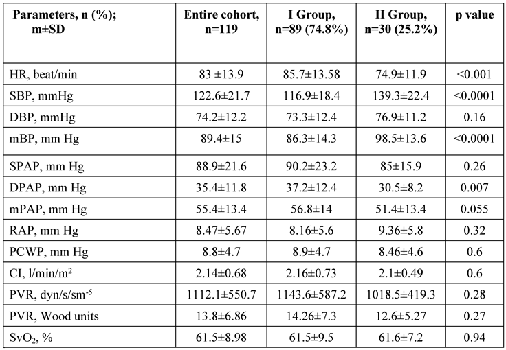 Preprints 94450 i003