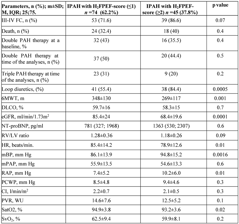 Preprints 94450 i004