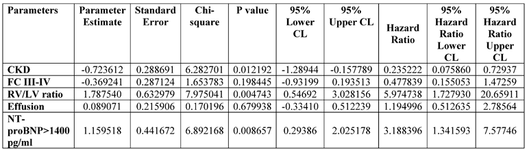 Preprints 94450 i005