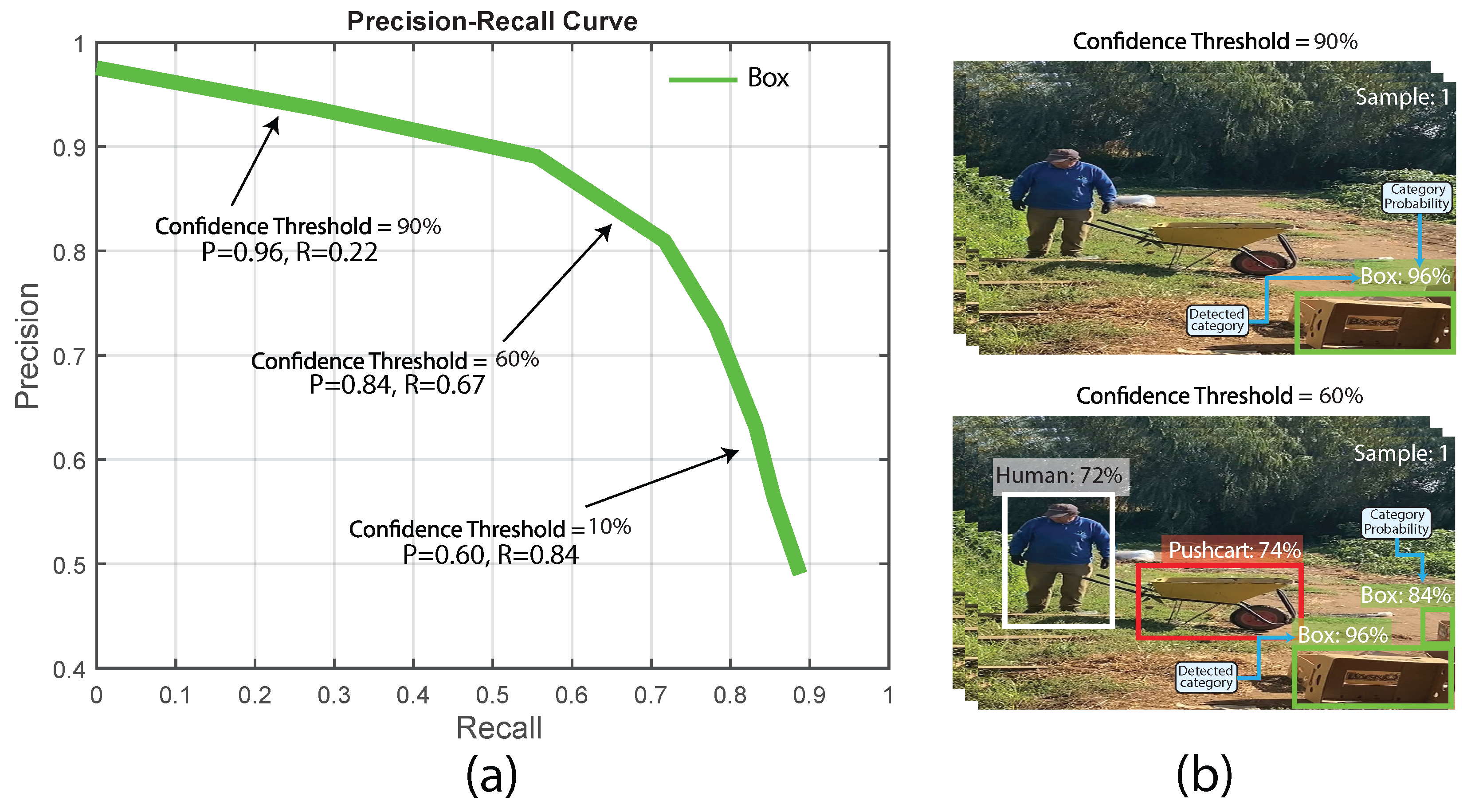 Preprints 160388 g009