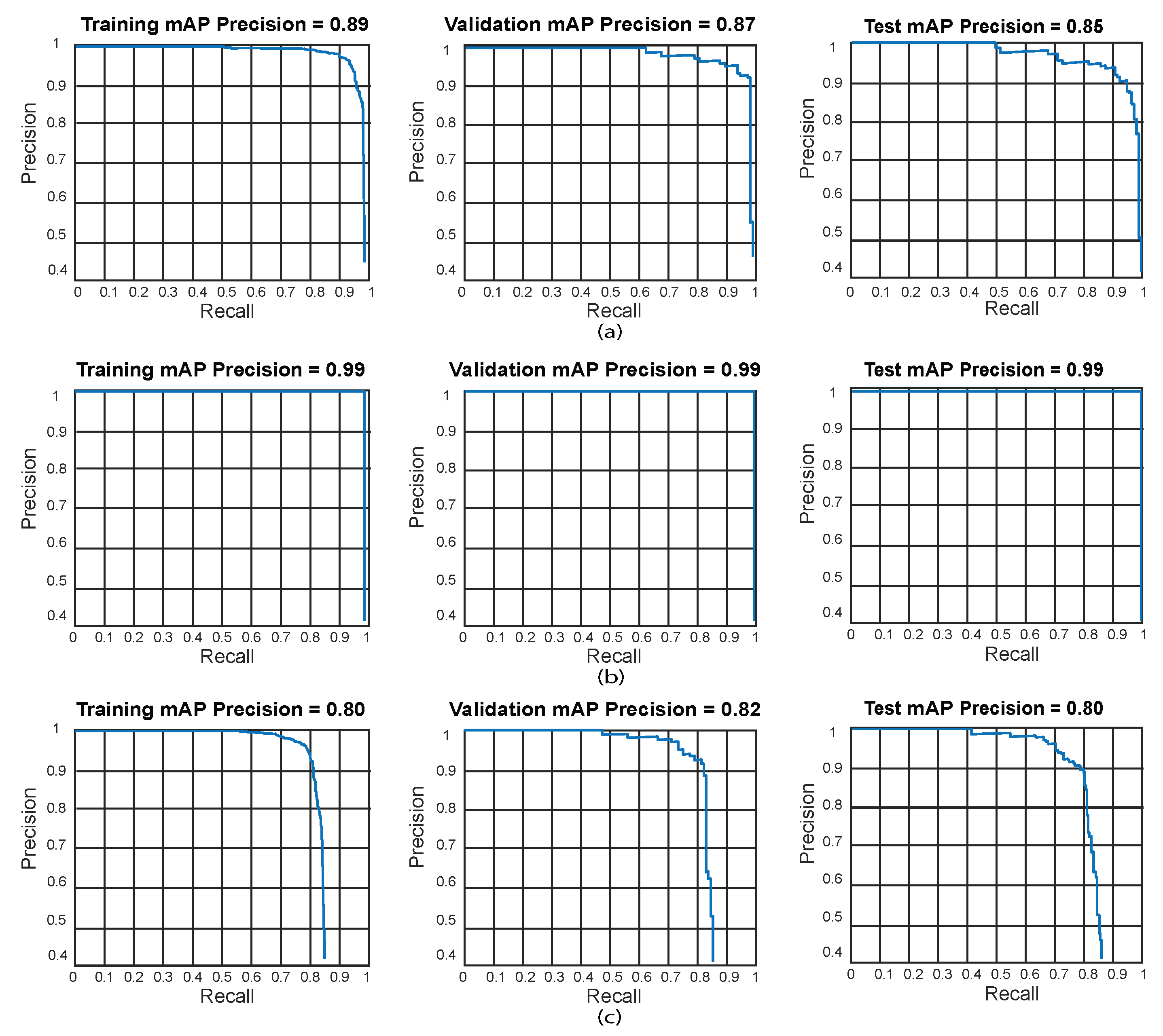 Preprints 160388 g010