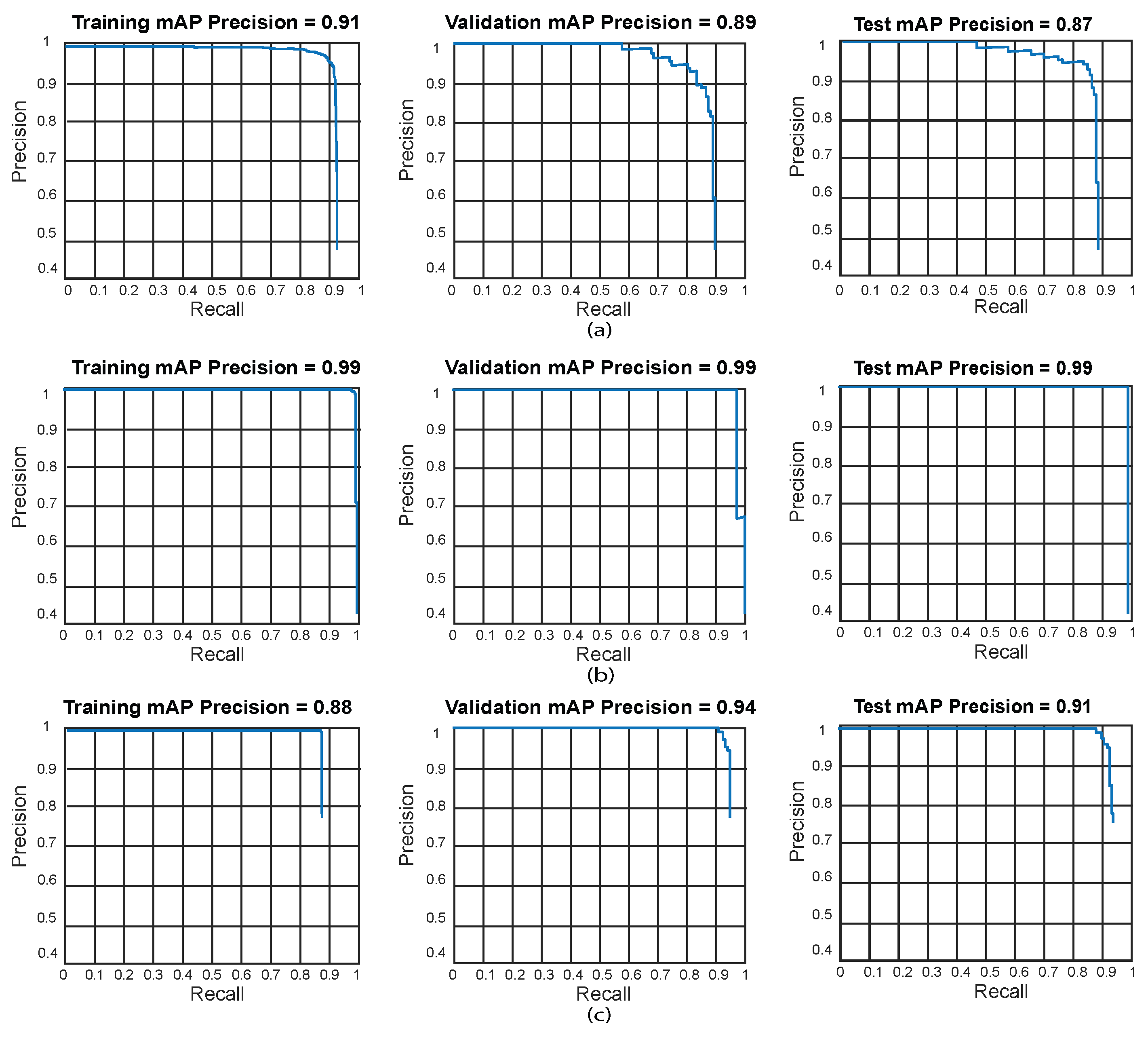 Preprints 160388 g012