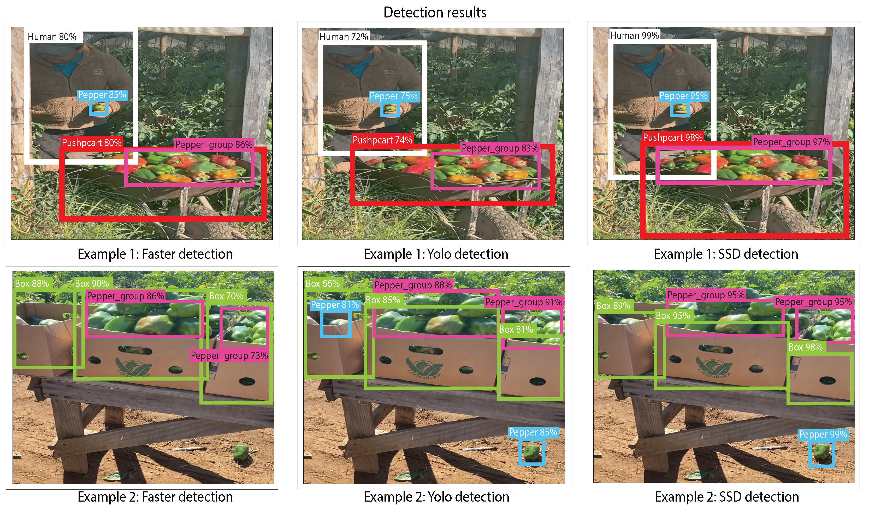 Preprints 160388 g013