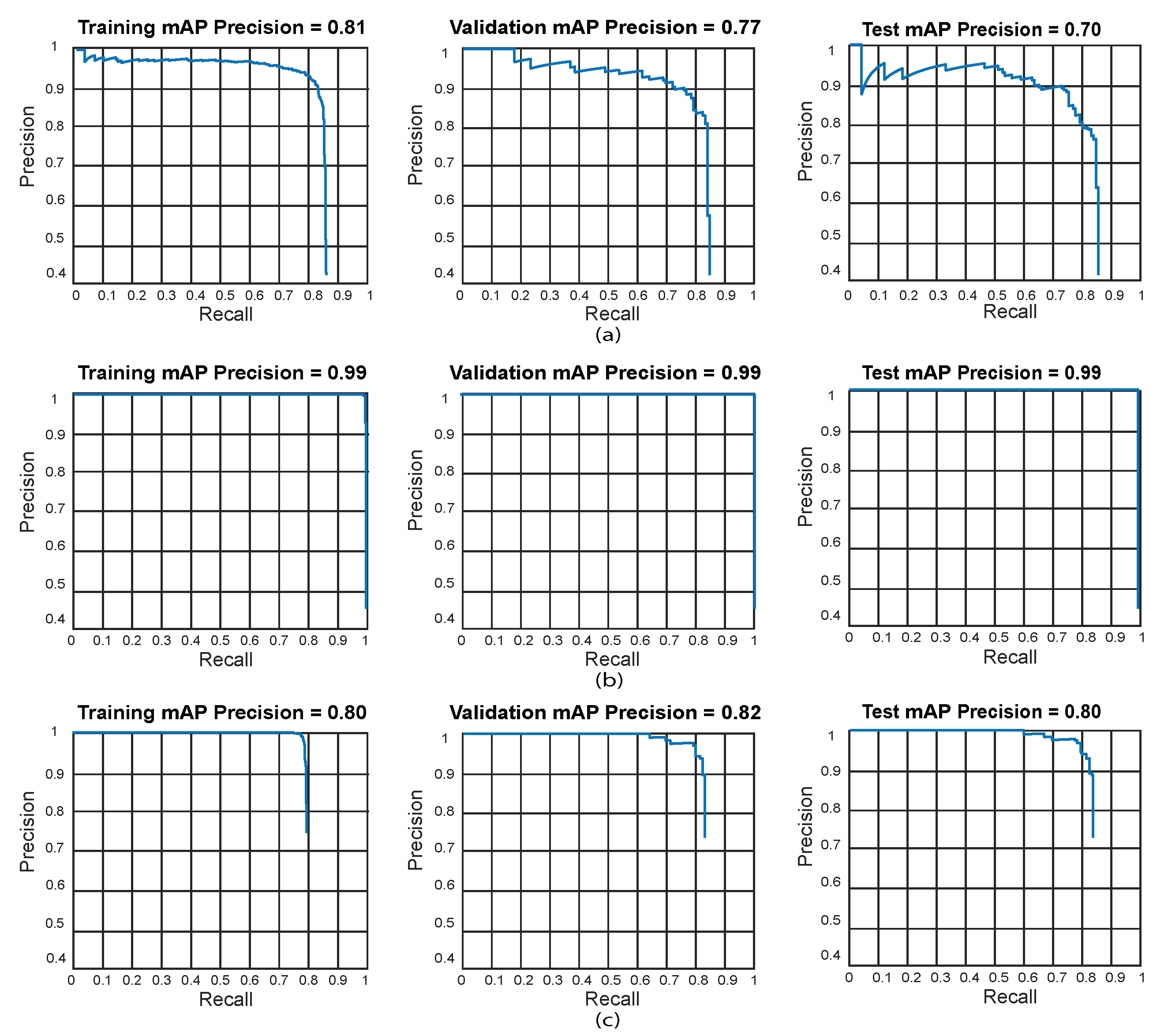 Preprints 160388 g014