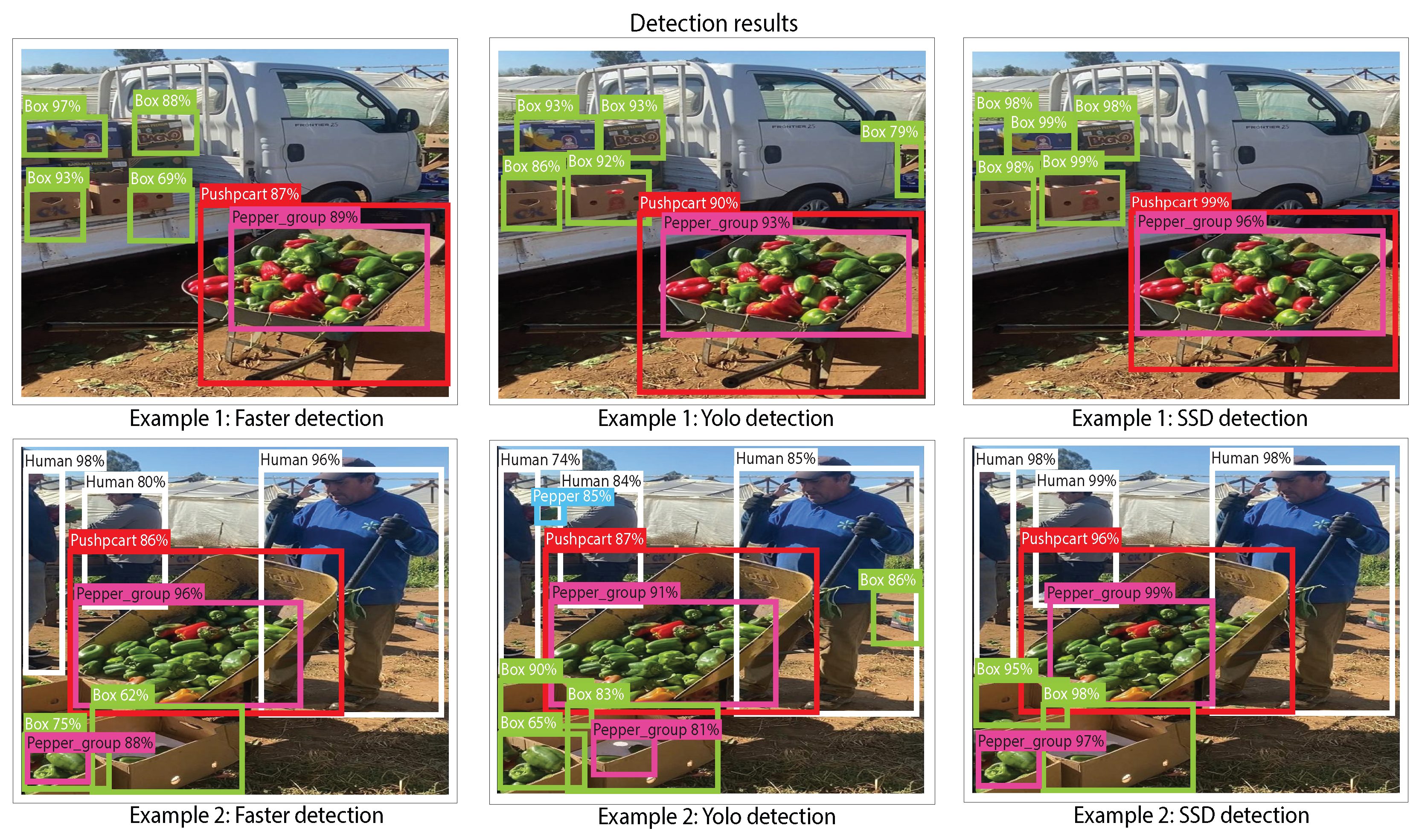 Preprints 160388 g015