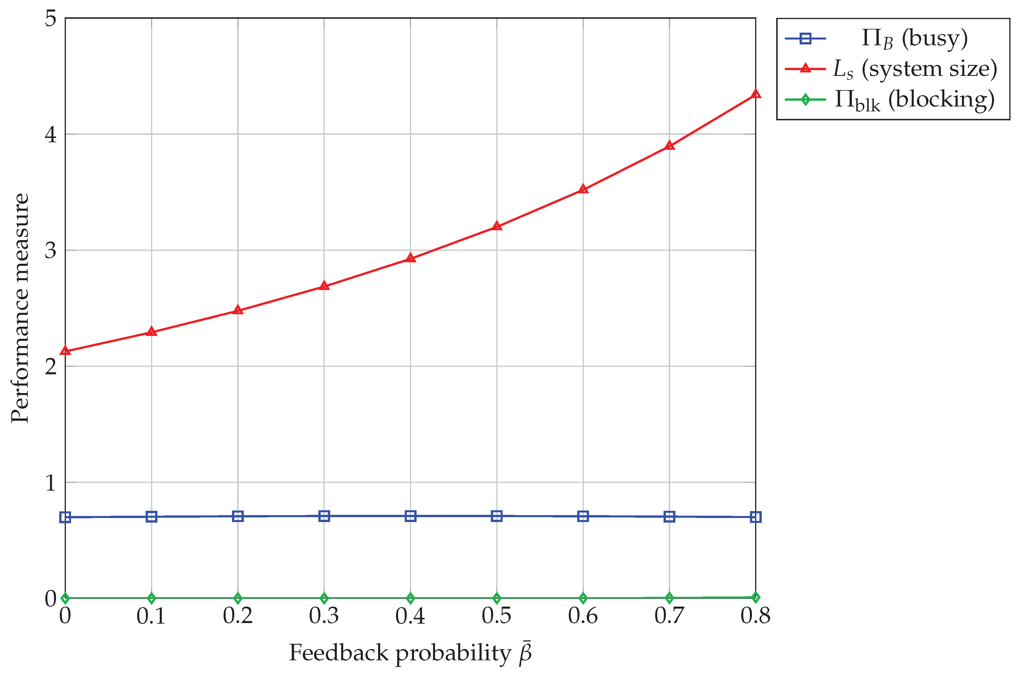 Preprints 235219 g005 Preprints 235219 g005
