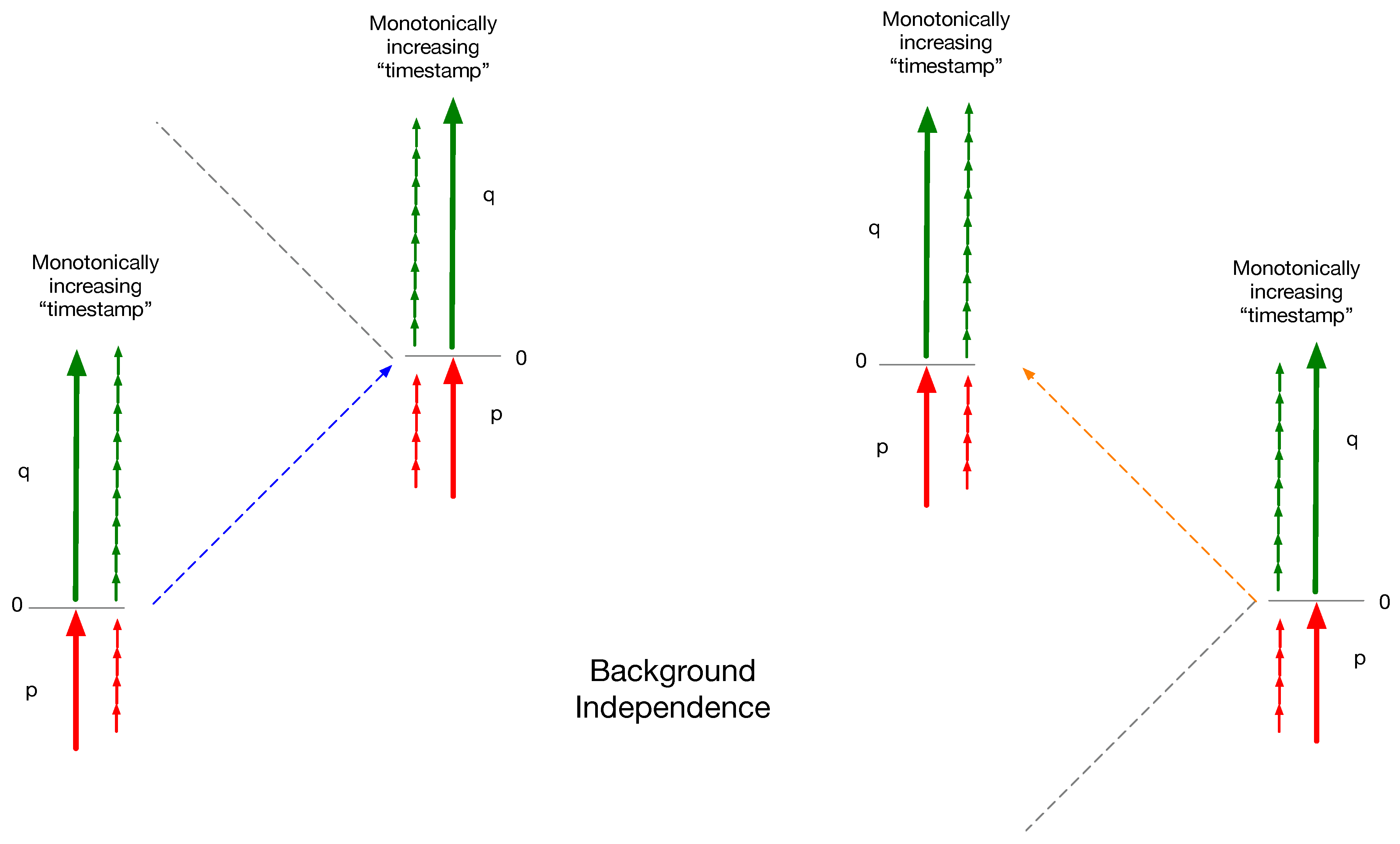 Preprints 182136 g003