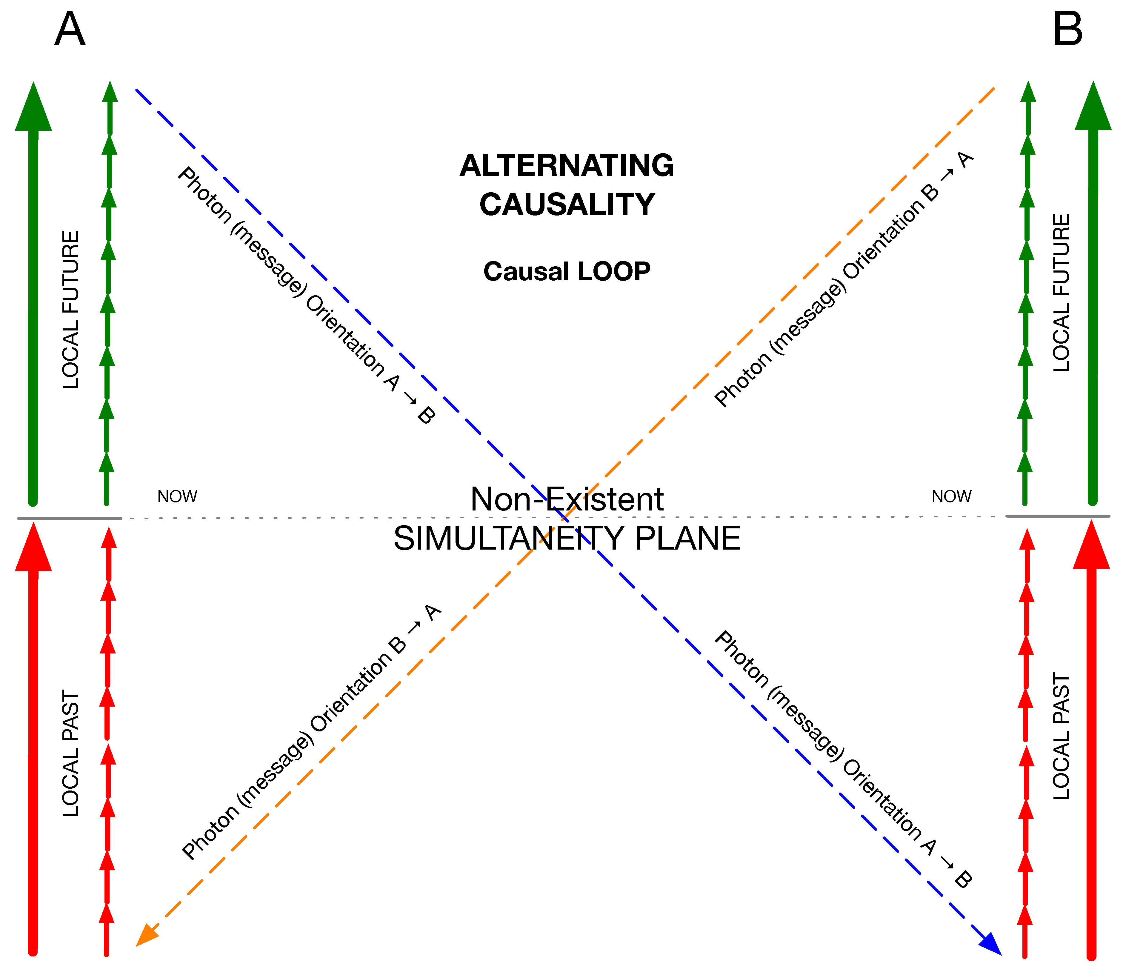 Preprints 182136 g004