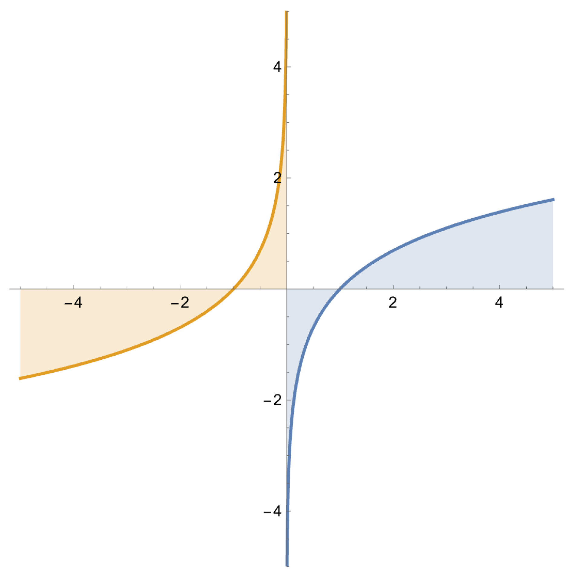 Preprints 182136 g008