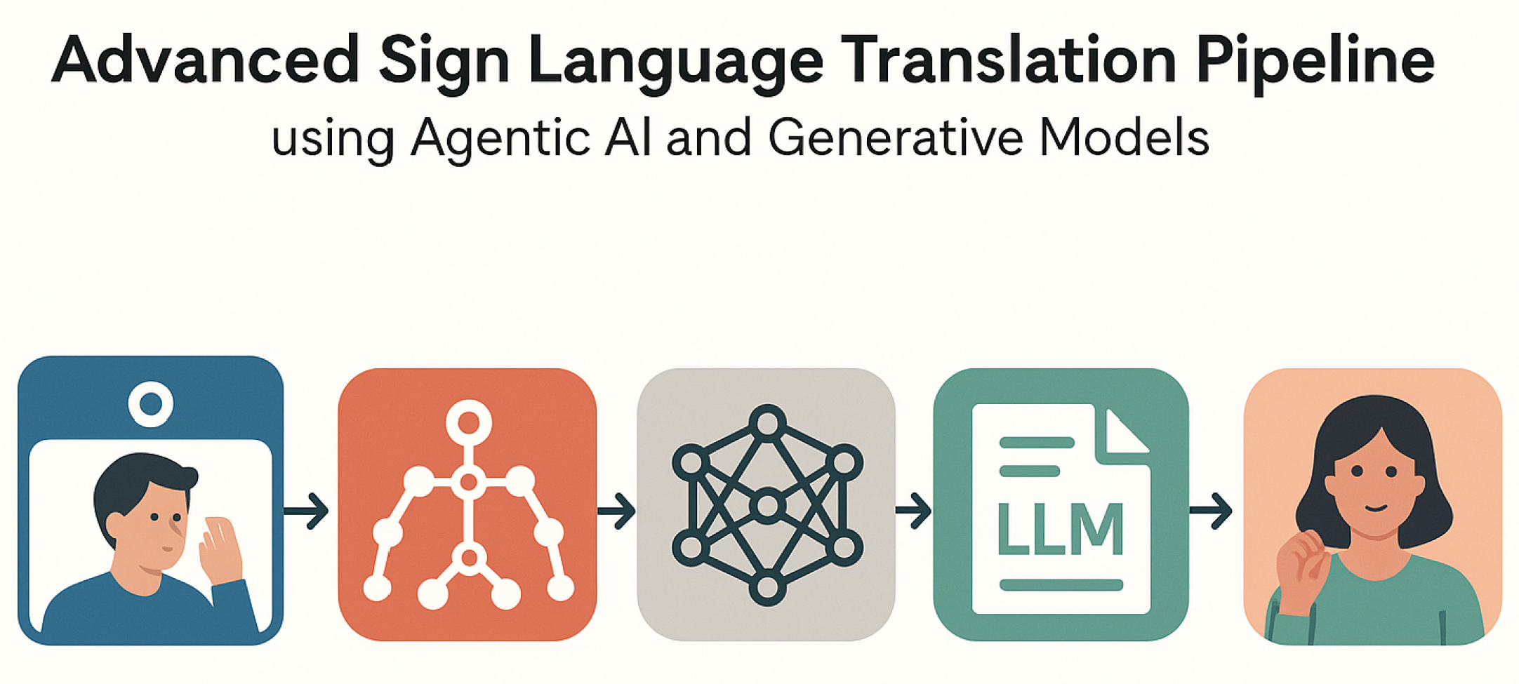 Preprints 188524 g001